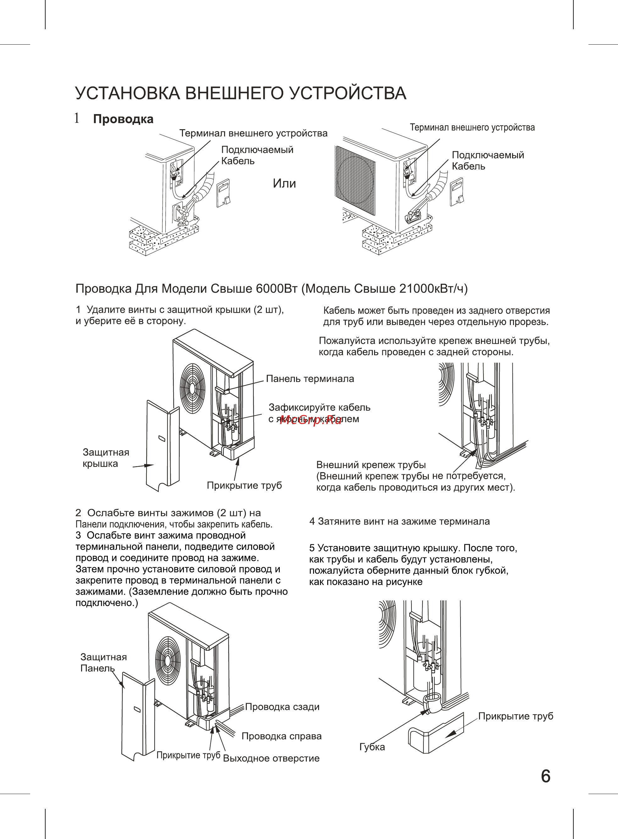 Liberton AC 12-P35 Инструкция по эксплуатации онлайн [7/12] 62159