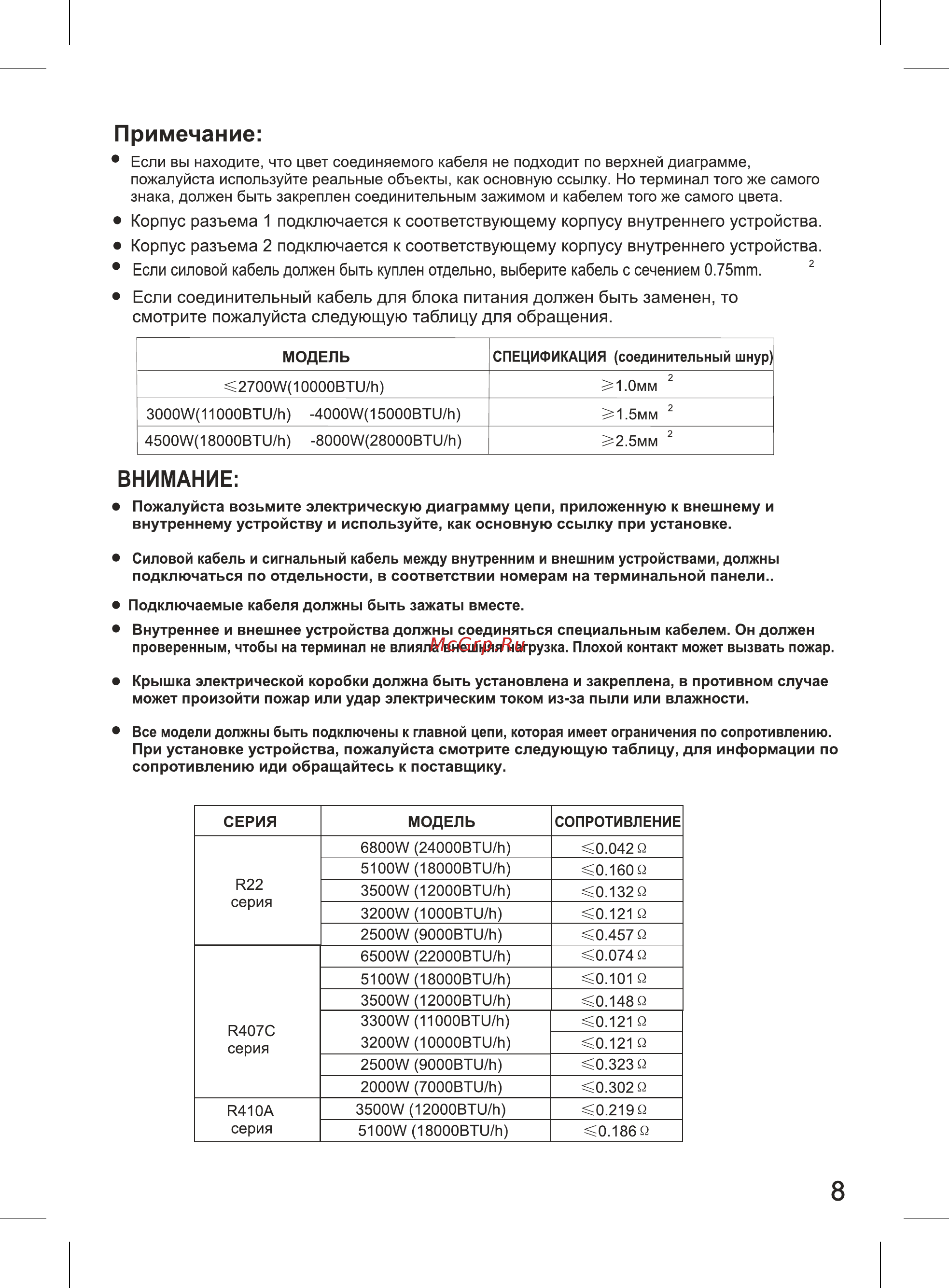 Liberton AC 12-P35 Инструкция по эксплуатации онлайн [9/12] 62159