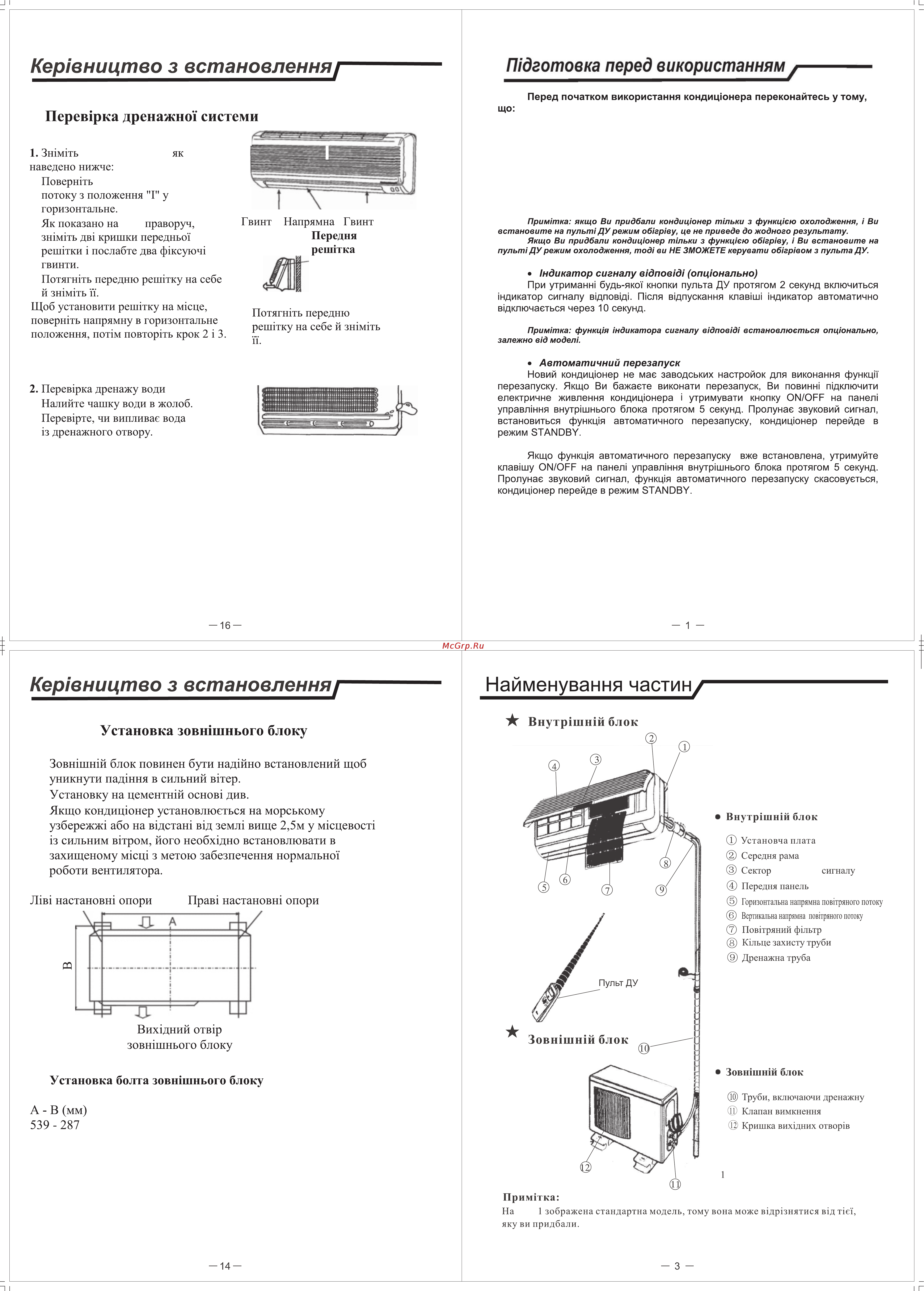 Liberton LAC 12 W-22 [2/5] Передню решітку