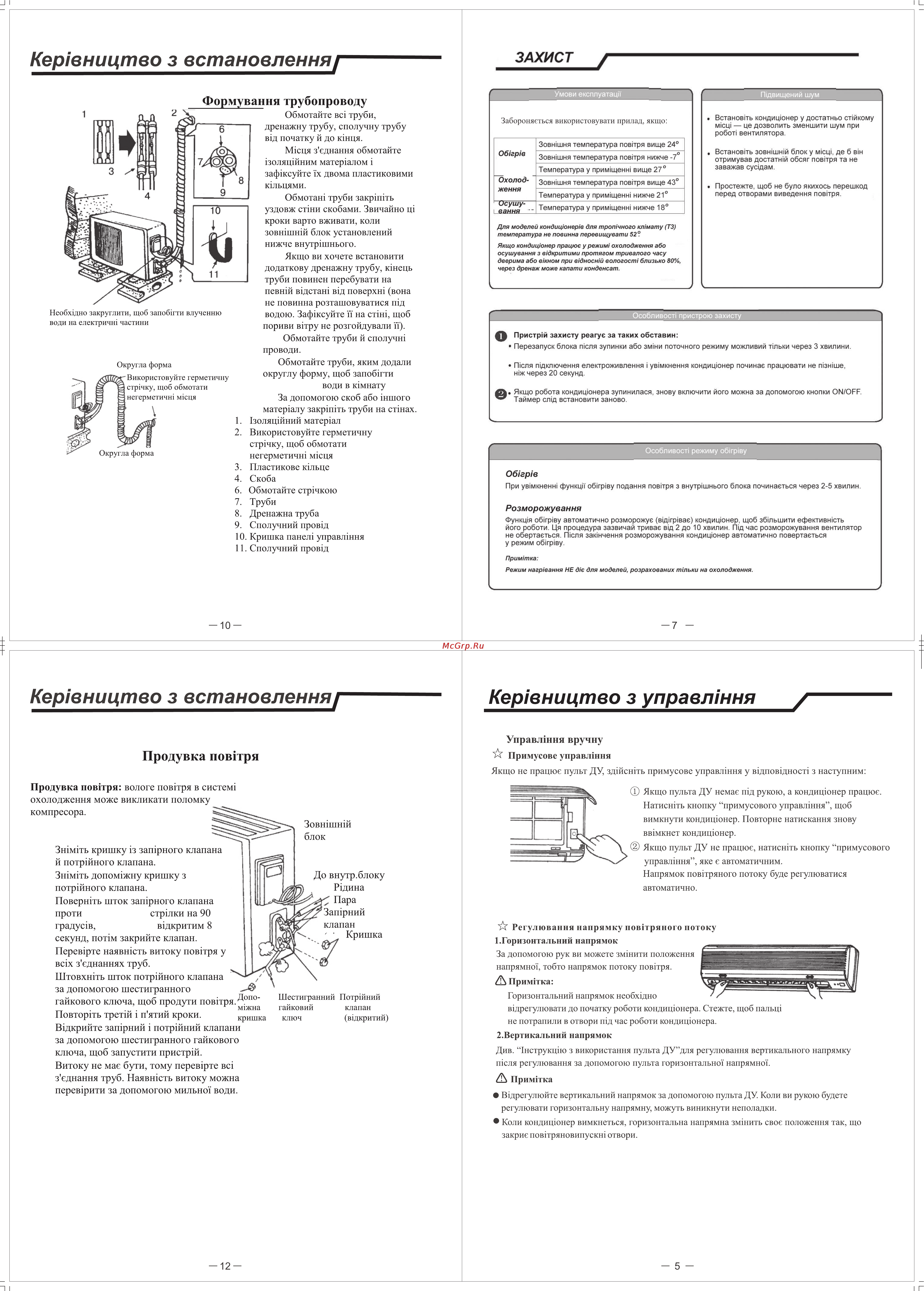 Liberton LAC 12 W-22 Инструкция по эксплуатации онлайн [4/5] 62175