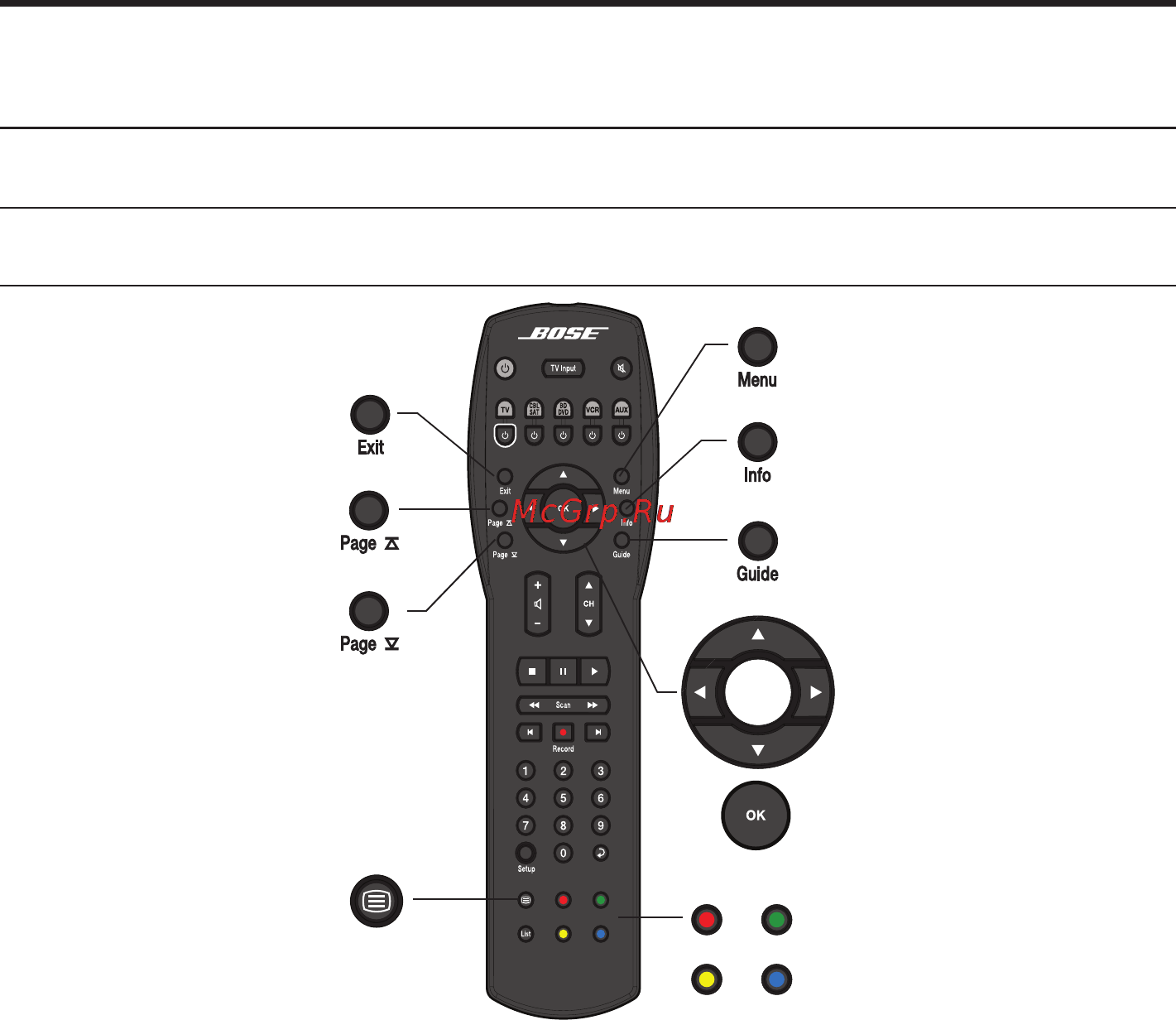 Bose Cinemate 1SR Black [10/15] Переключение между нормальным и широкоэкранным форматом изображения или включение или выключение режима телетекста если поддерживается