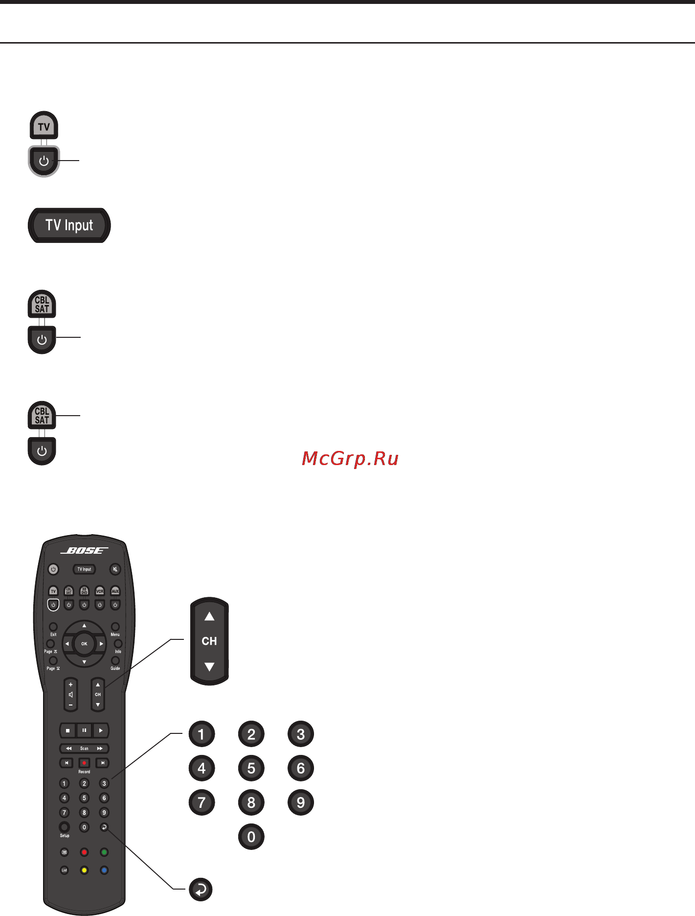 Bose Cinemate 1SR Black [8/15] Просмотр телевизора