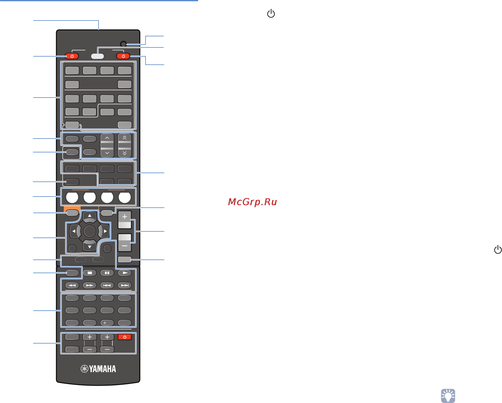 Yamaha Movieset 471B Black [10/99] Пульт ду