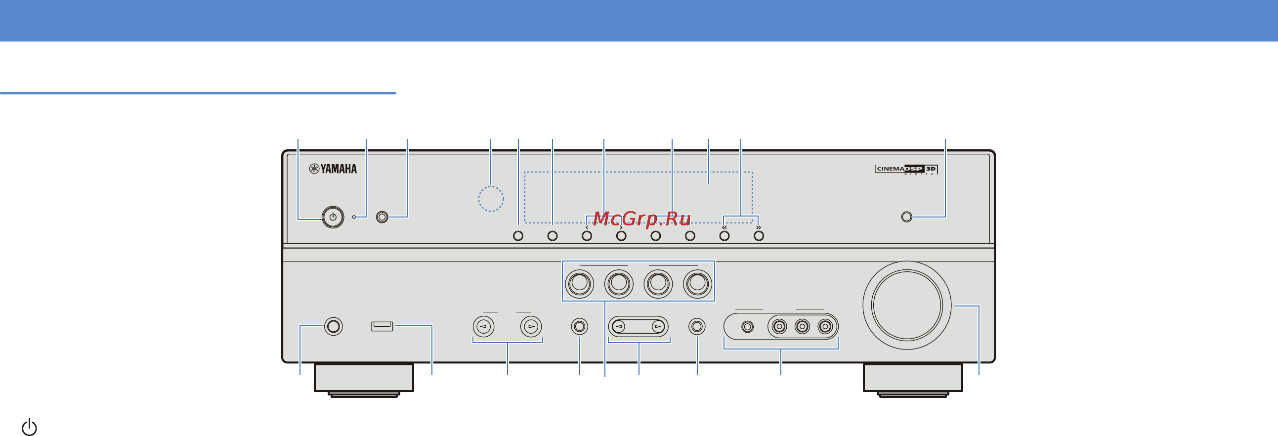 Yamaha Movieset 471B Black [7/99] Названия компонентов и их функции