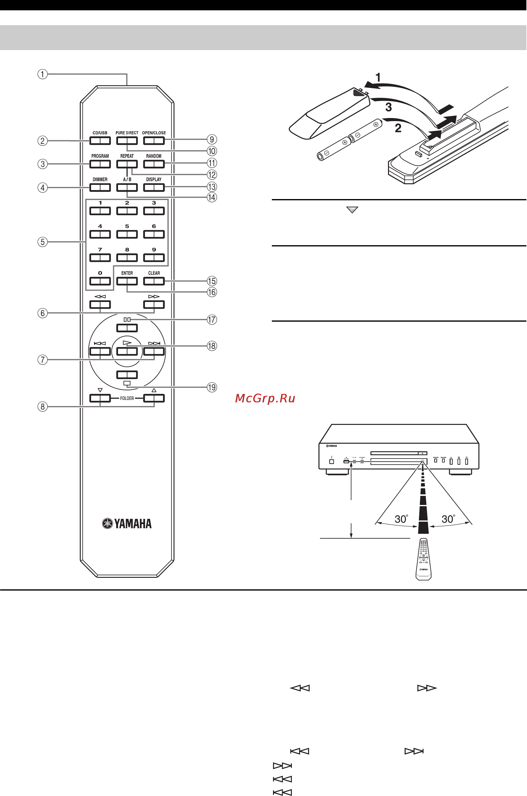 Yamaha CD-S300 Silver [8/108] Remote control