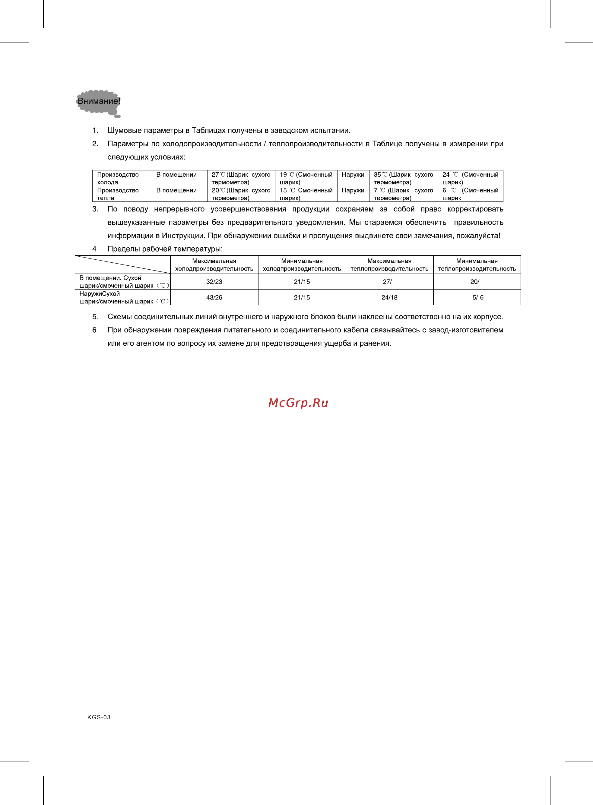 Liberton LAC 24-22 Инструкция по эксплуатации онлайн [12/12] 62192