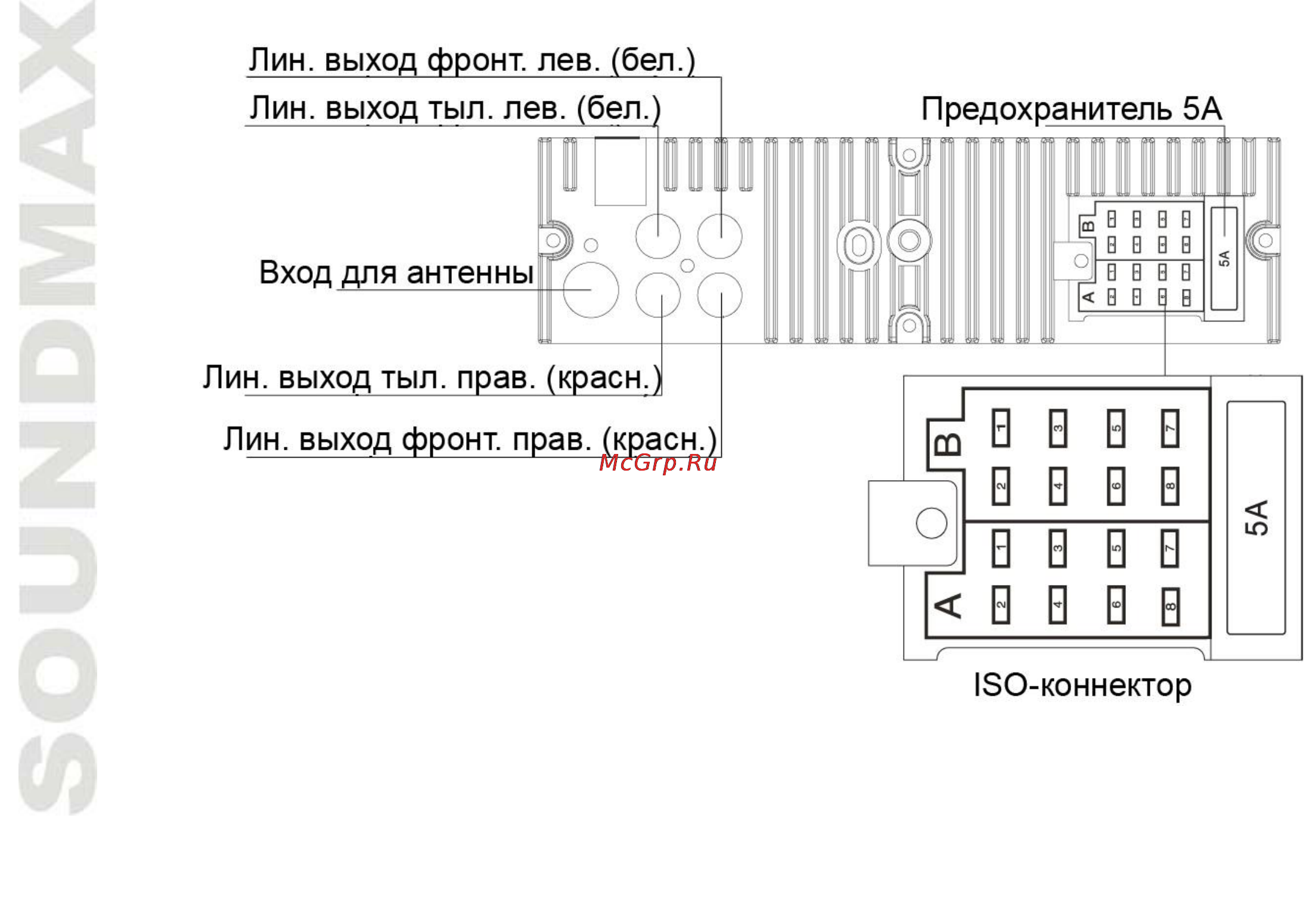 Soundmax SM-CDM1049 [9/30] Схема подключения