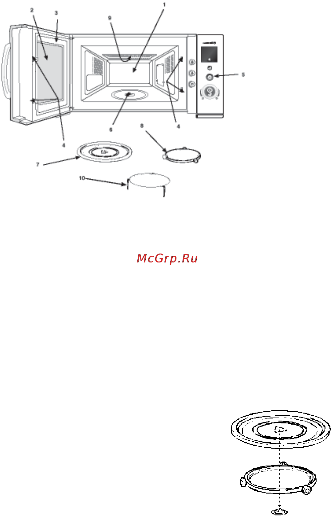 Electrolux EMS20402S [10/27] Описание микроволновой печи