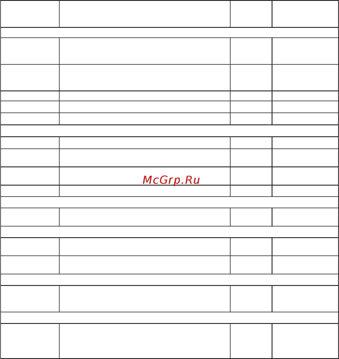 Electrolux EMS20402S [17/27] Рекомендации по размораживанию продуктов