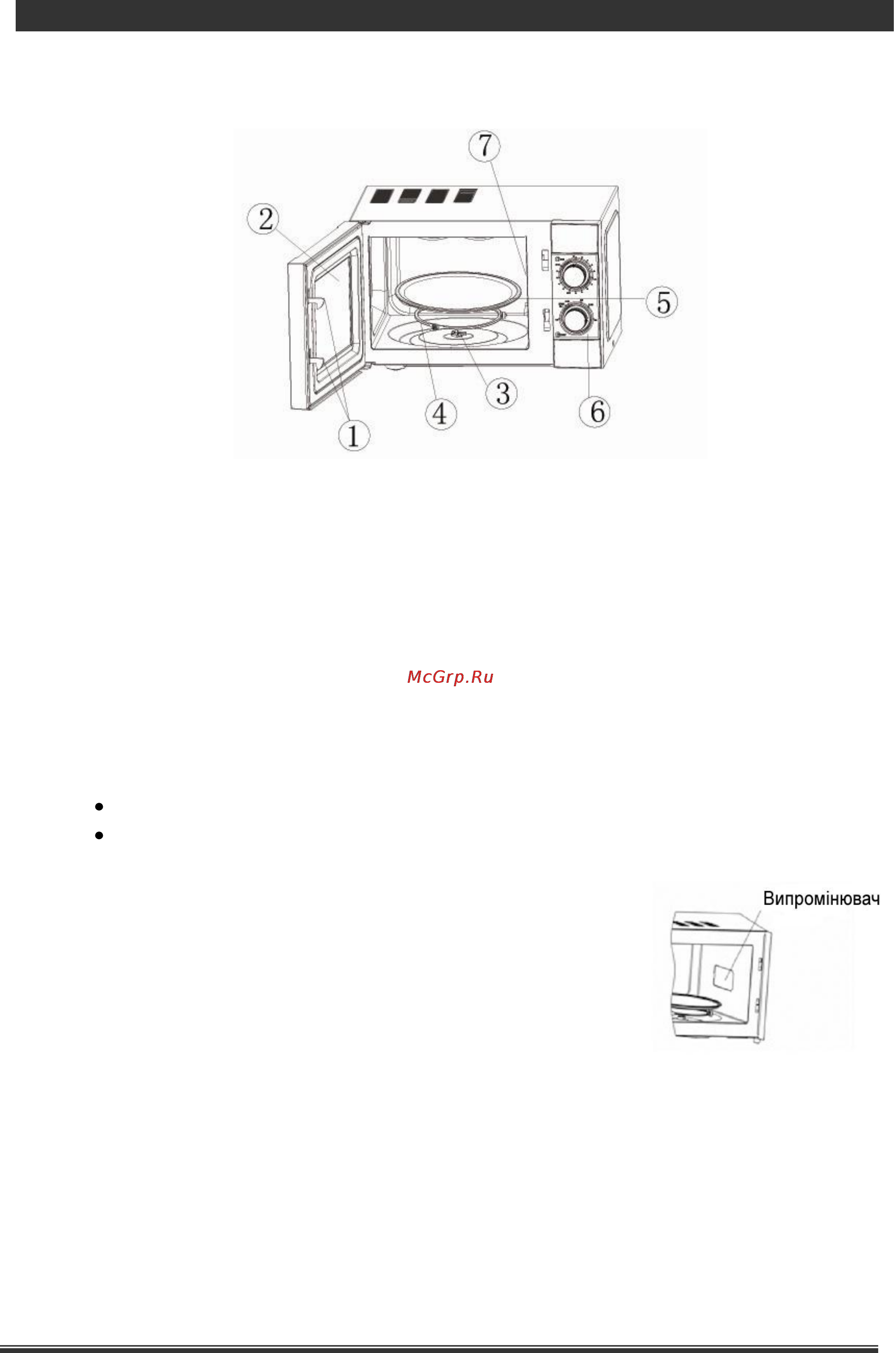 Liberton LMW 2055 MW [7/13] Опис пристрою