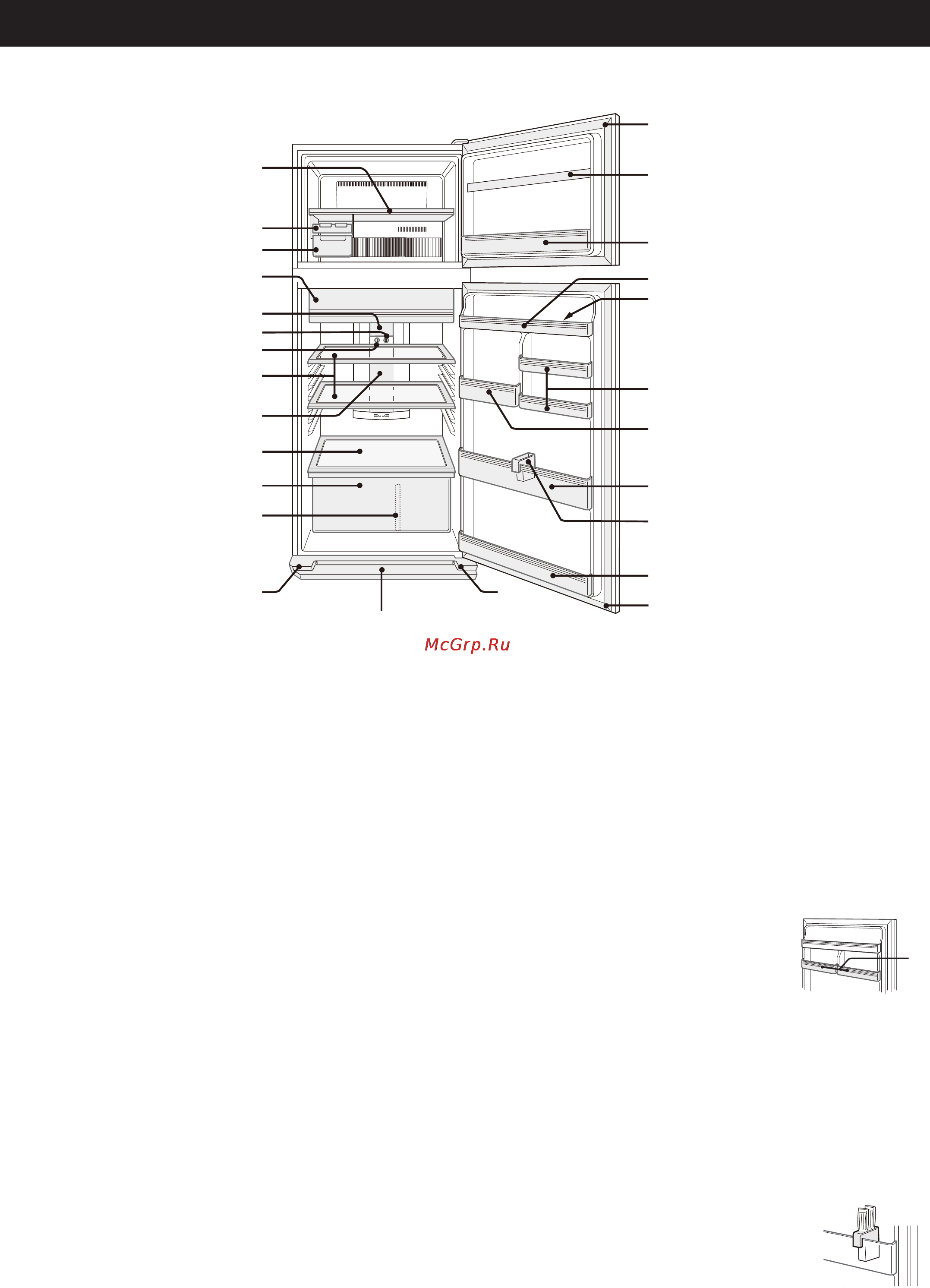 Sharp SJ-SC471VBE [4/12] Описание