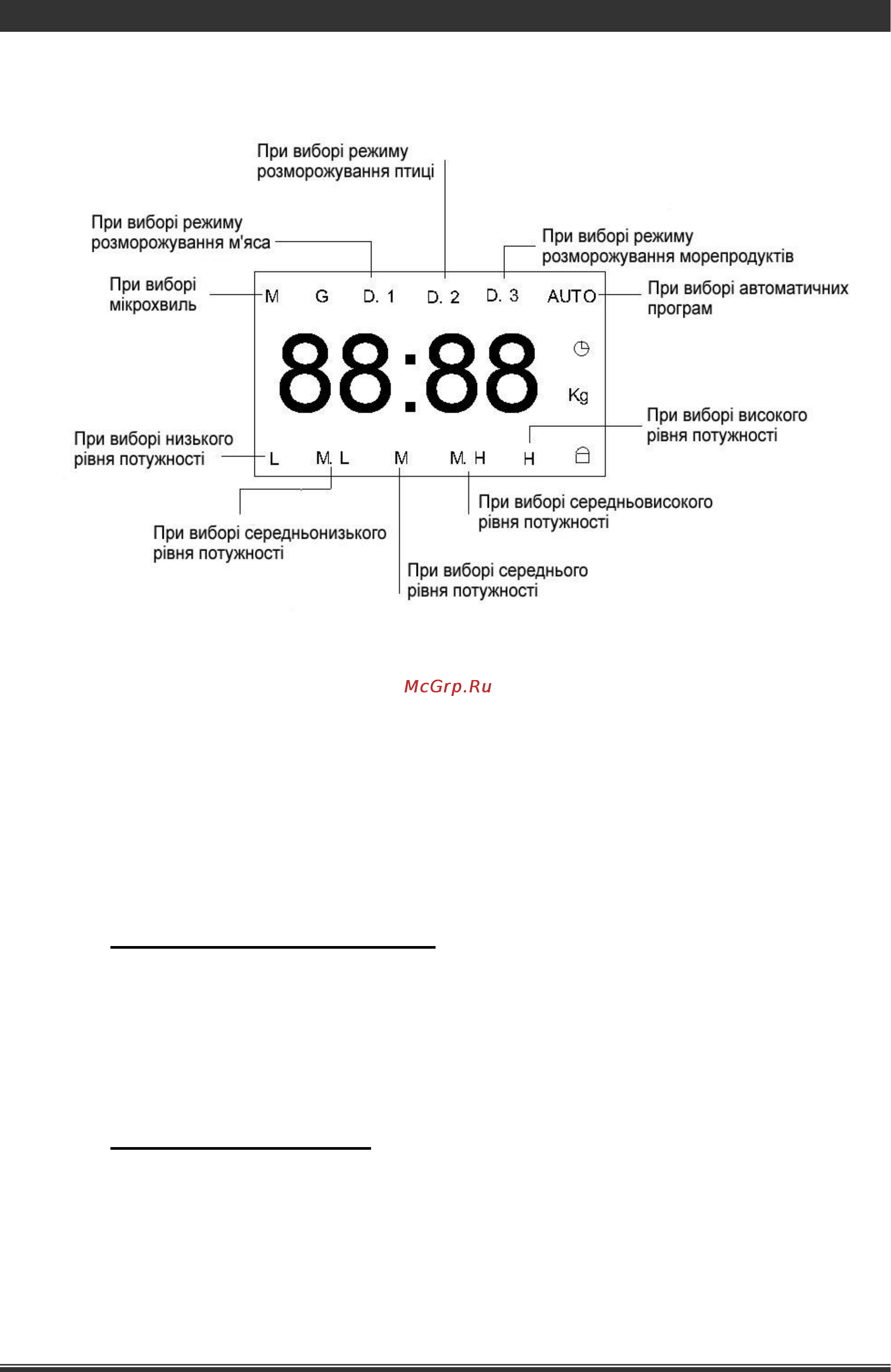 Liberton LMW 2513 DGG [9/19] Відображення інформації на екрані