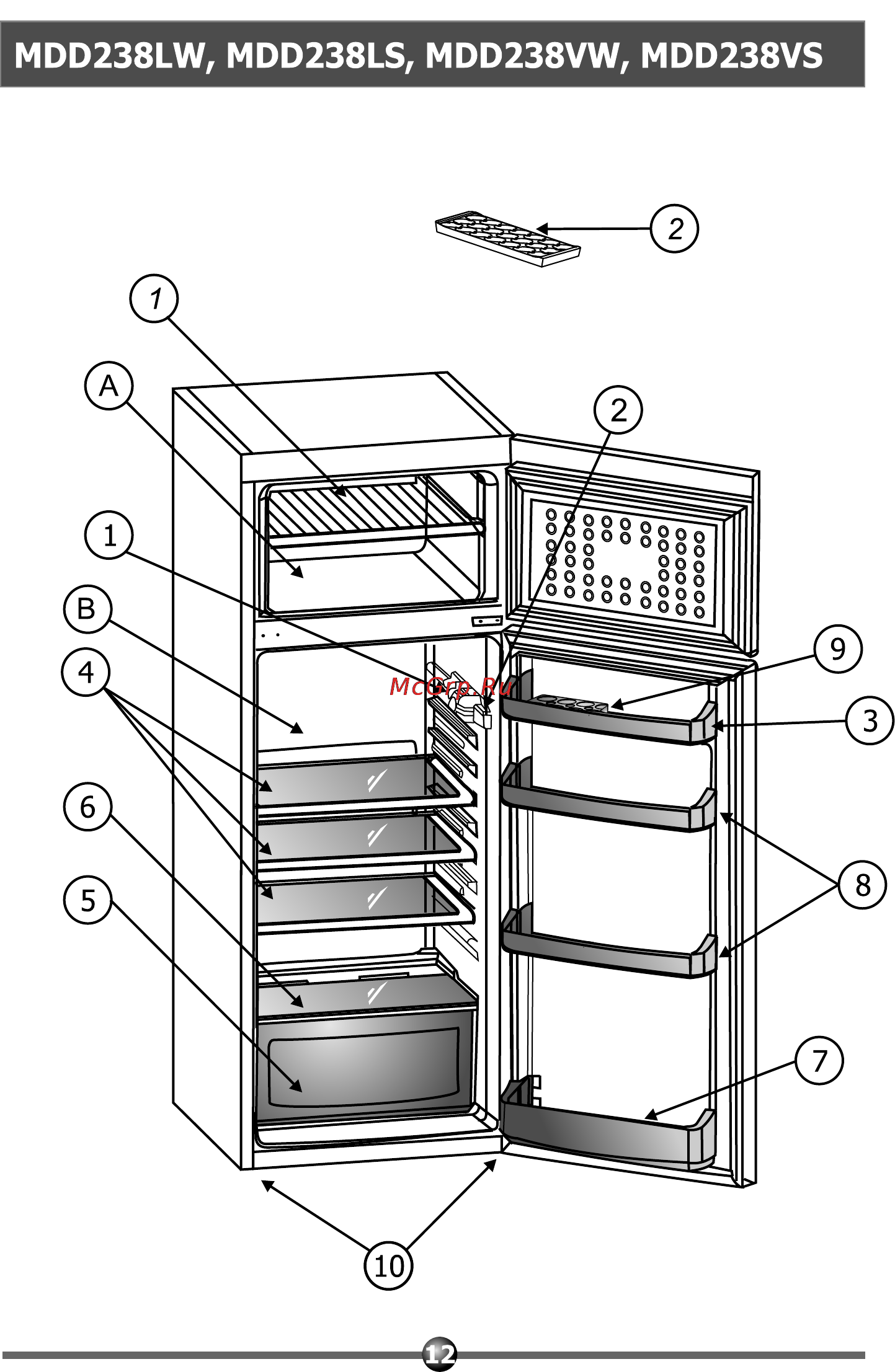 Vestel MDD 317 VW [14/24] Страница 13
