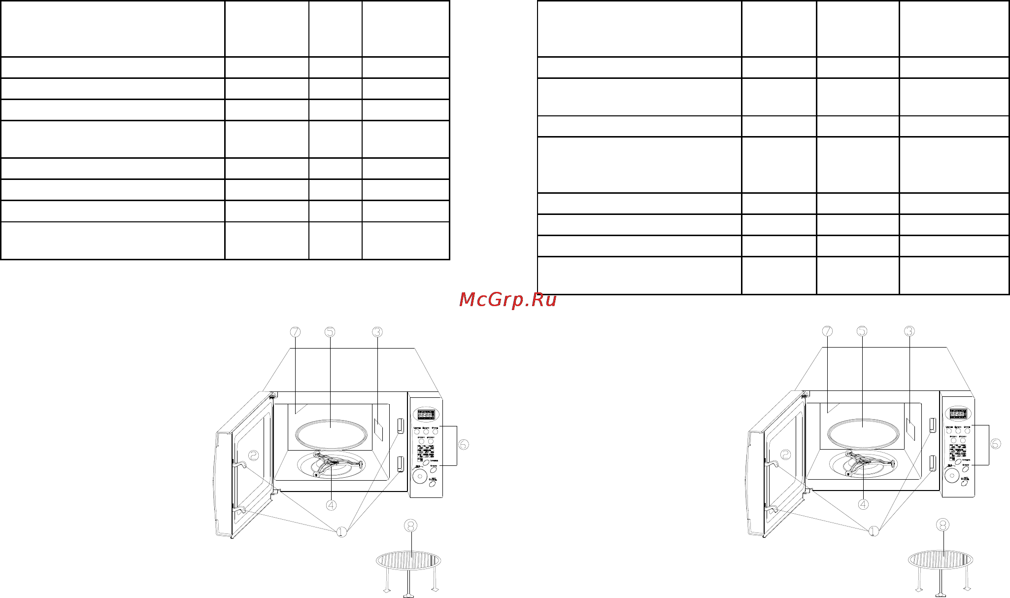 Liberton LWM-2000 EDG [8/14] Название деталей