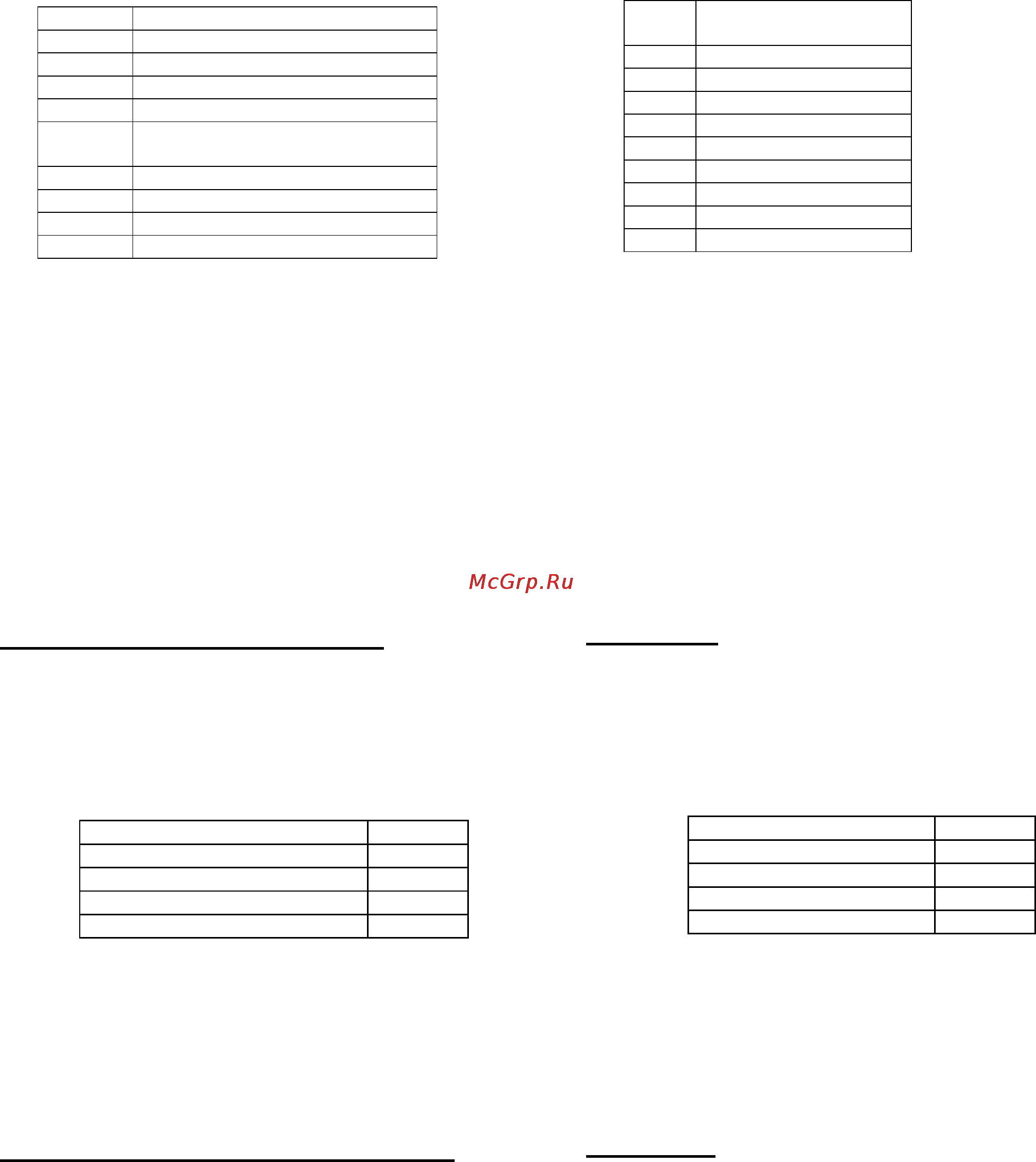 Liberton LWM-2002 SDG [12/13] Auto cook menu