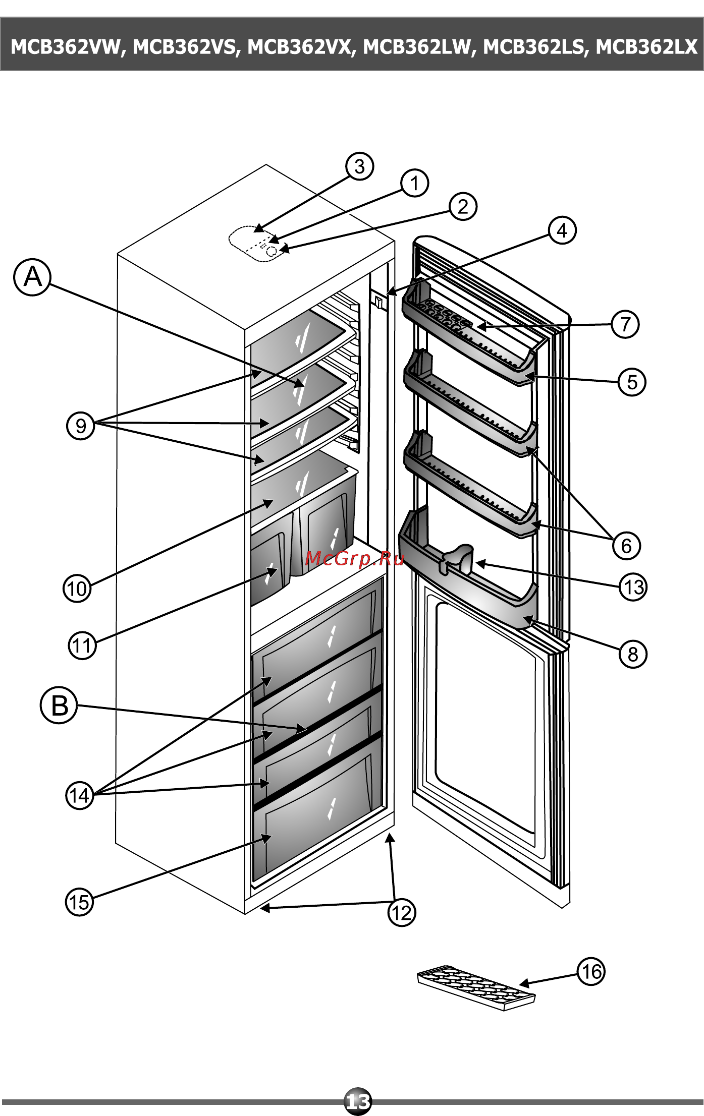 Vestel MCB 301 VW [15/24] Страница 14