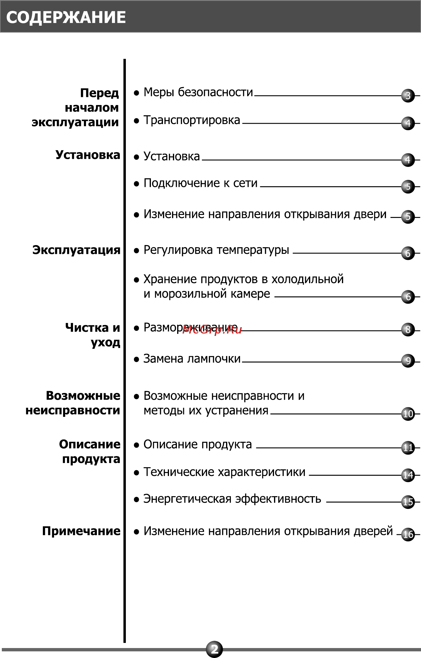 Vestel MCB 362 VW [4/24] Регулировка температуры________________ 0_