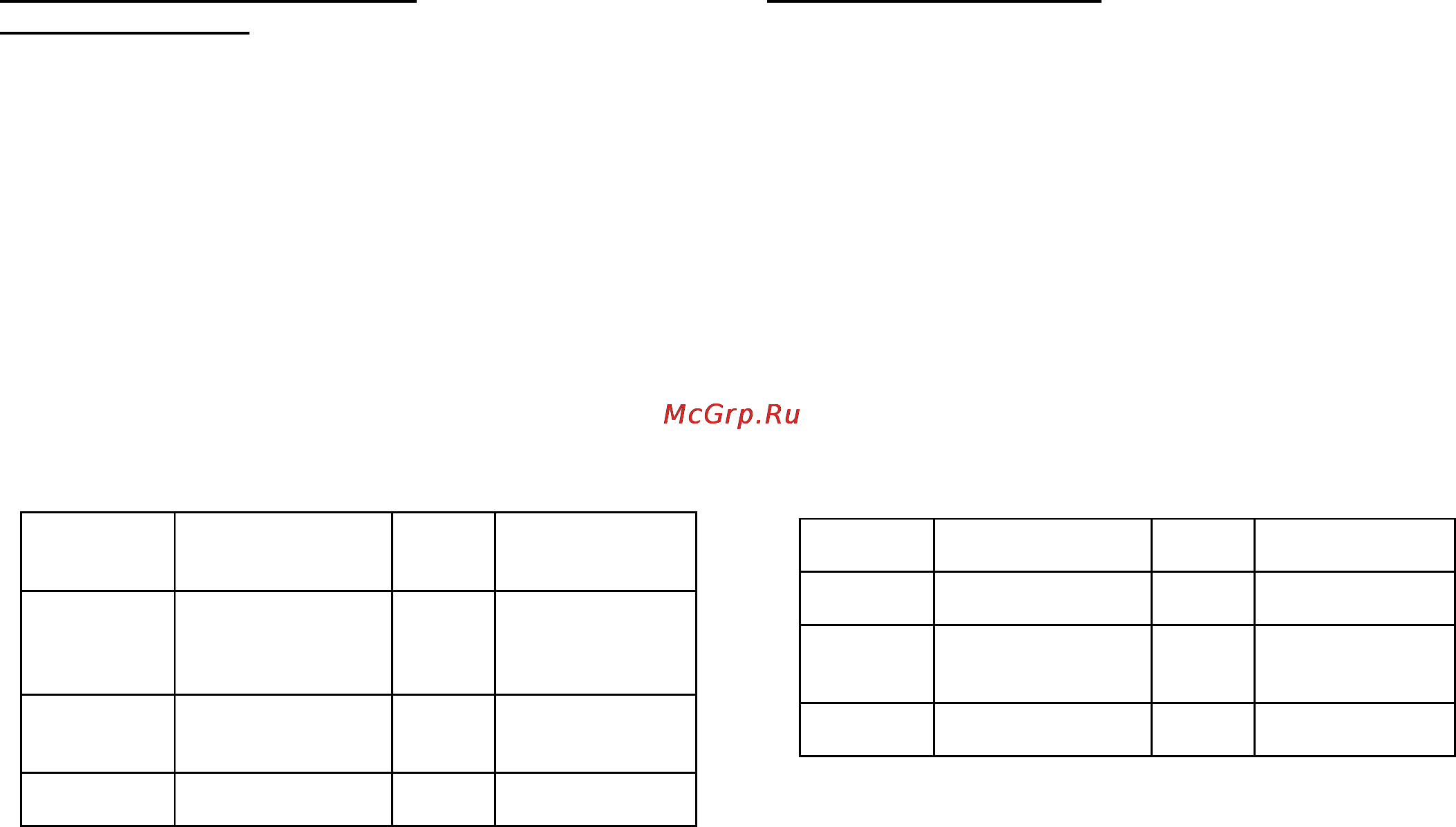 Liberton LWM-2011 SMG [10/11] Combination cooking