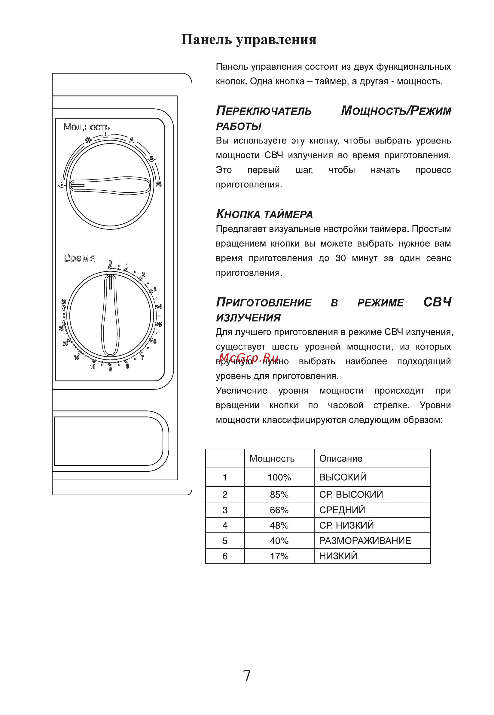 Liberton LMW-207 MW2 Инструкция по эксплуатации онлайн [8/10] 62328