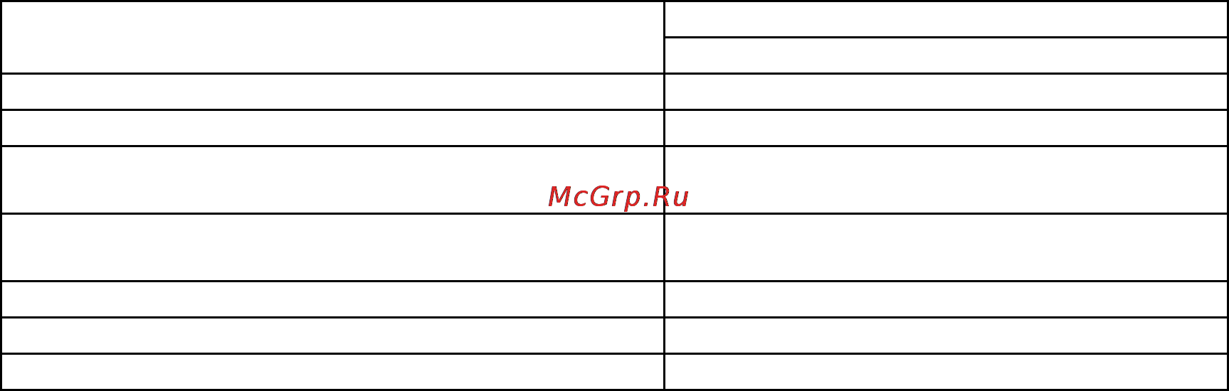 Liberton LWM-2500 EGDG [3/9] Технические характеристики