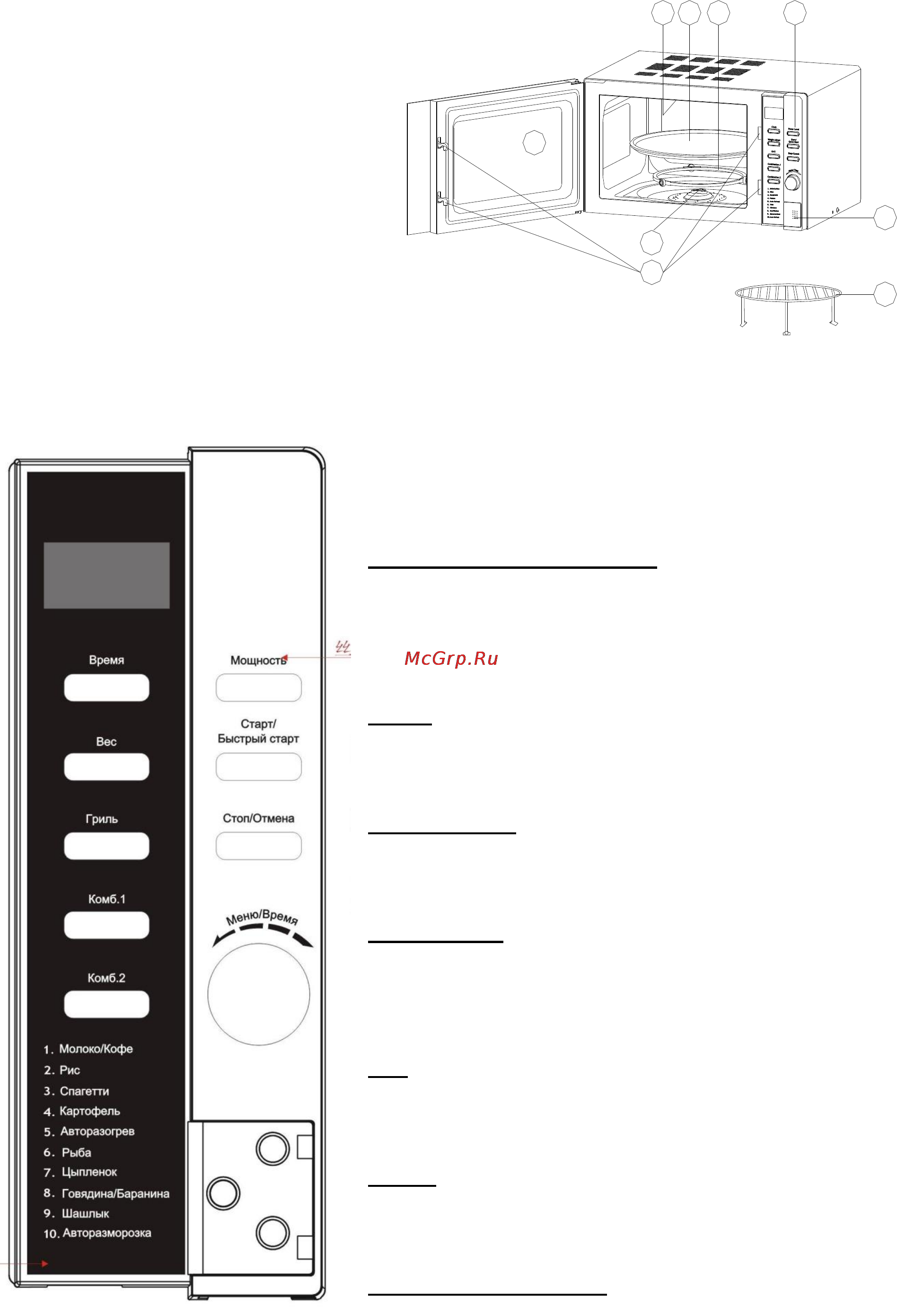 Liberton LWM-2500 EGDG [6/9] Панель управления