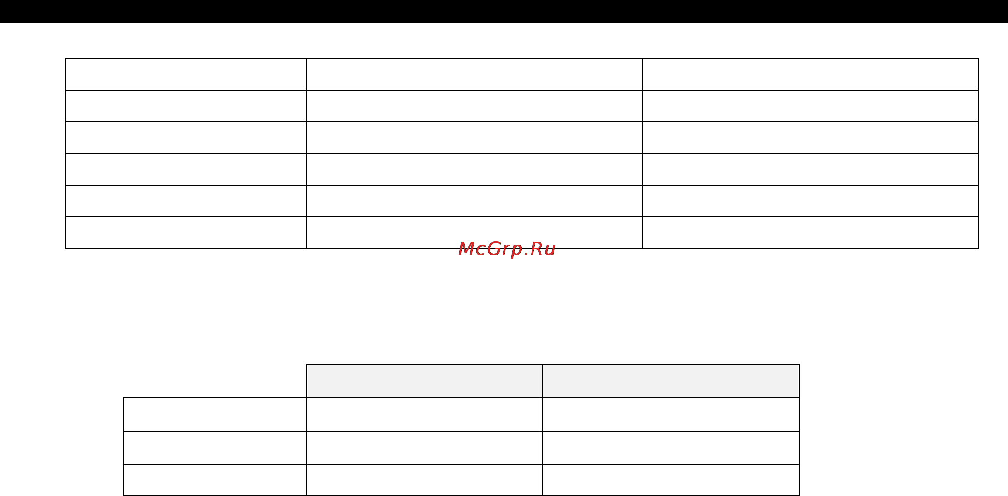 Liberton LMWD 2007-34 MW [9/13] Эксплуатация прибора