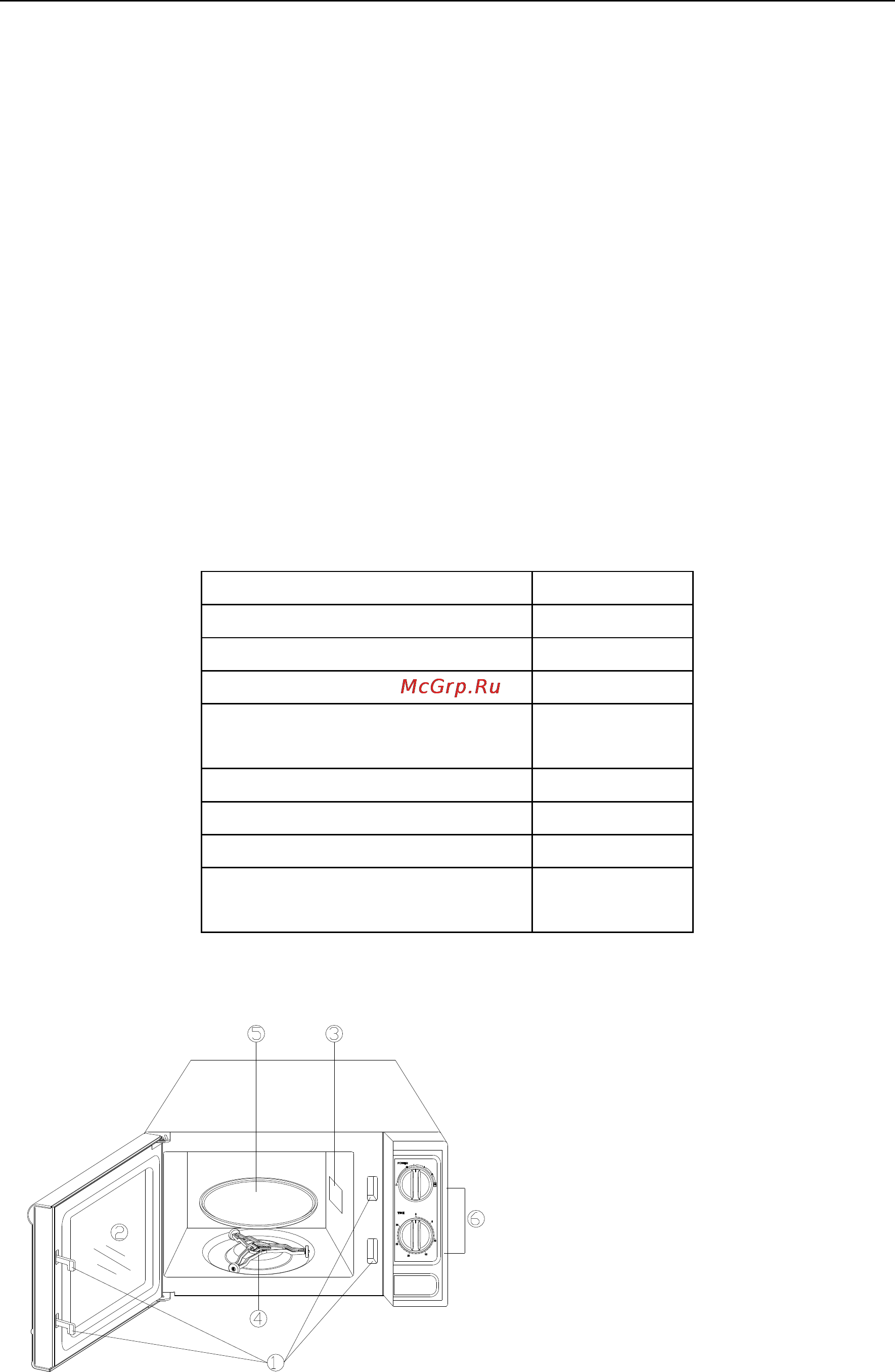 Liberton SMD 208 D6 B-P [7/11] Название деталей