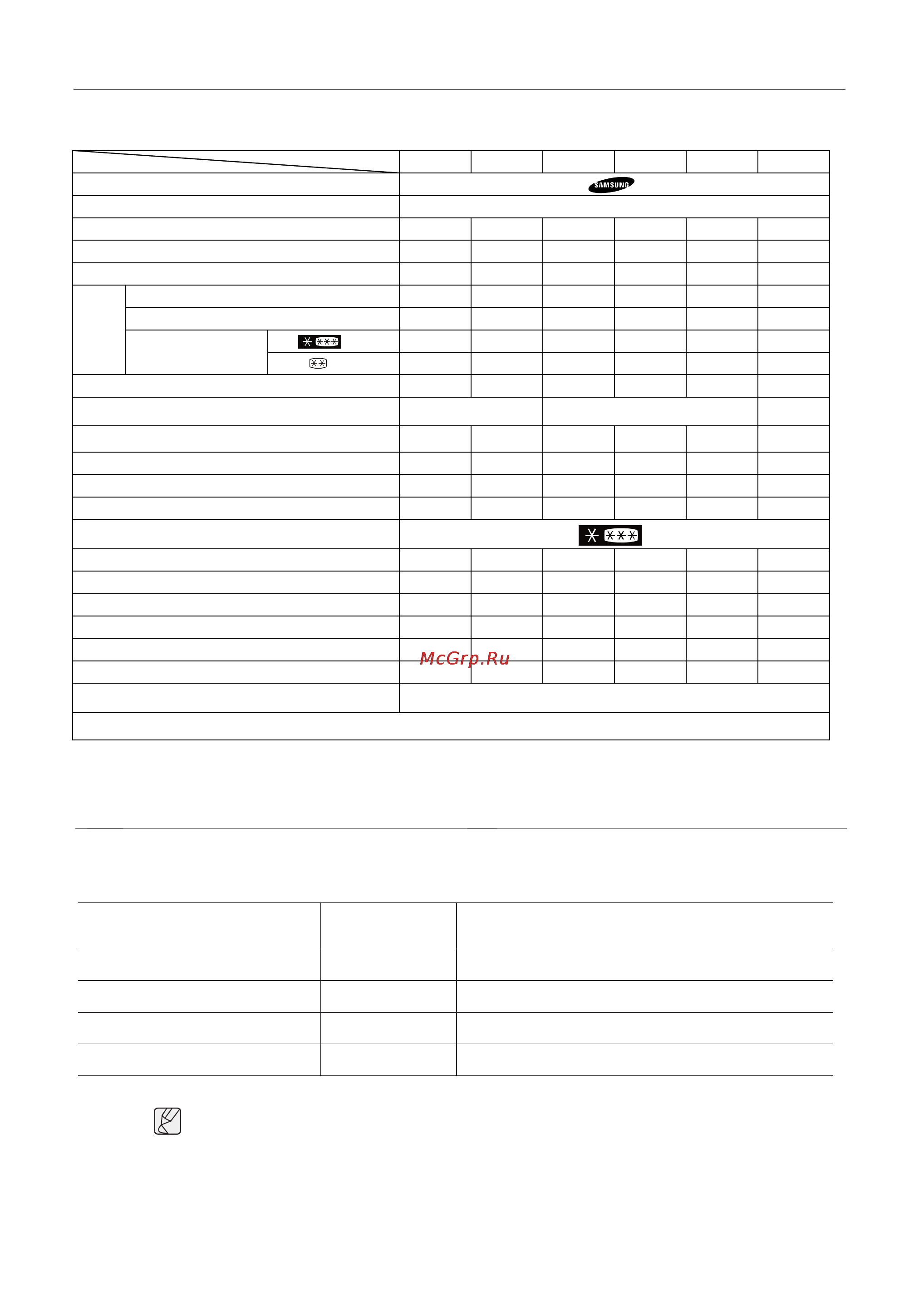 Samsung RSA1BHMG [36/38] Технические характеристики