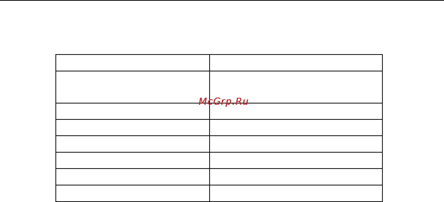 Liberton SMD 208 DIH-P [4/11] Технические характеристики