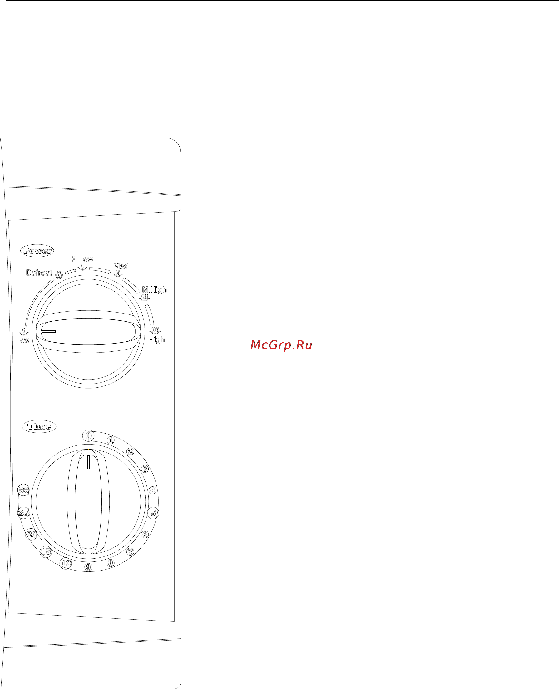 Liberton SMD 208 DIH-P [8/11] Панель управления