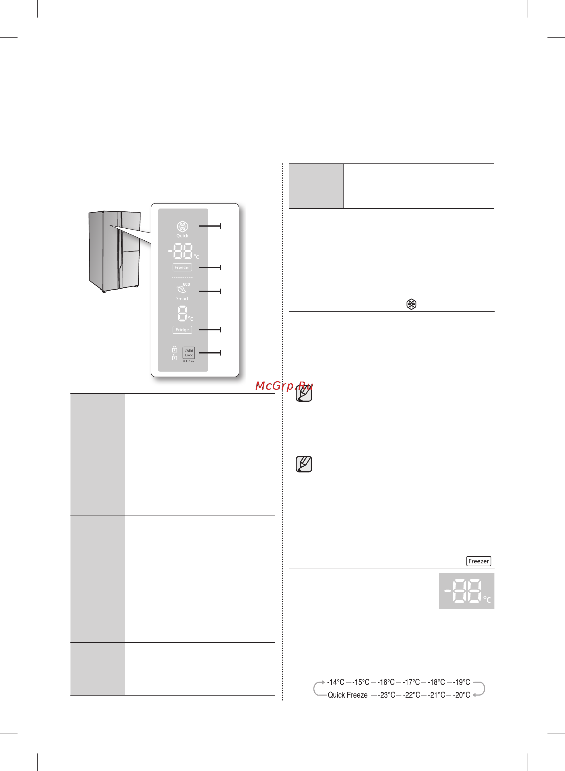 Samsung RS844CRPC5H [10/52] Эксплуатация холодильника samsung side by side