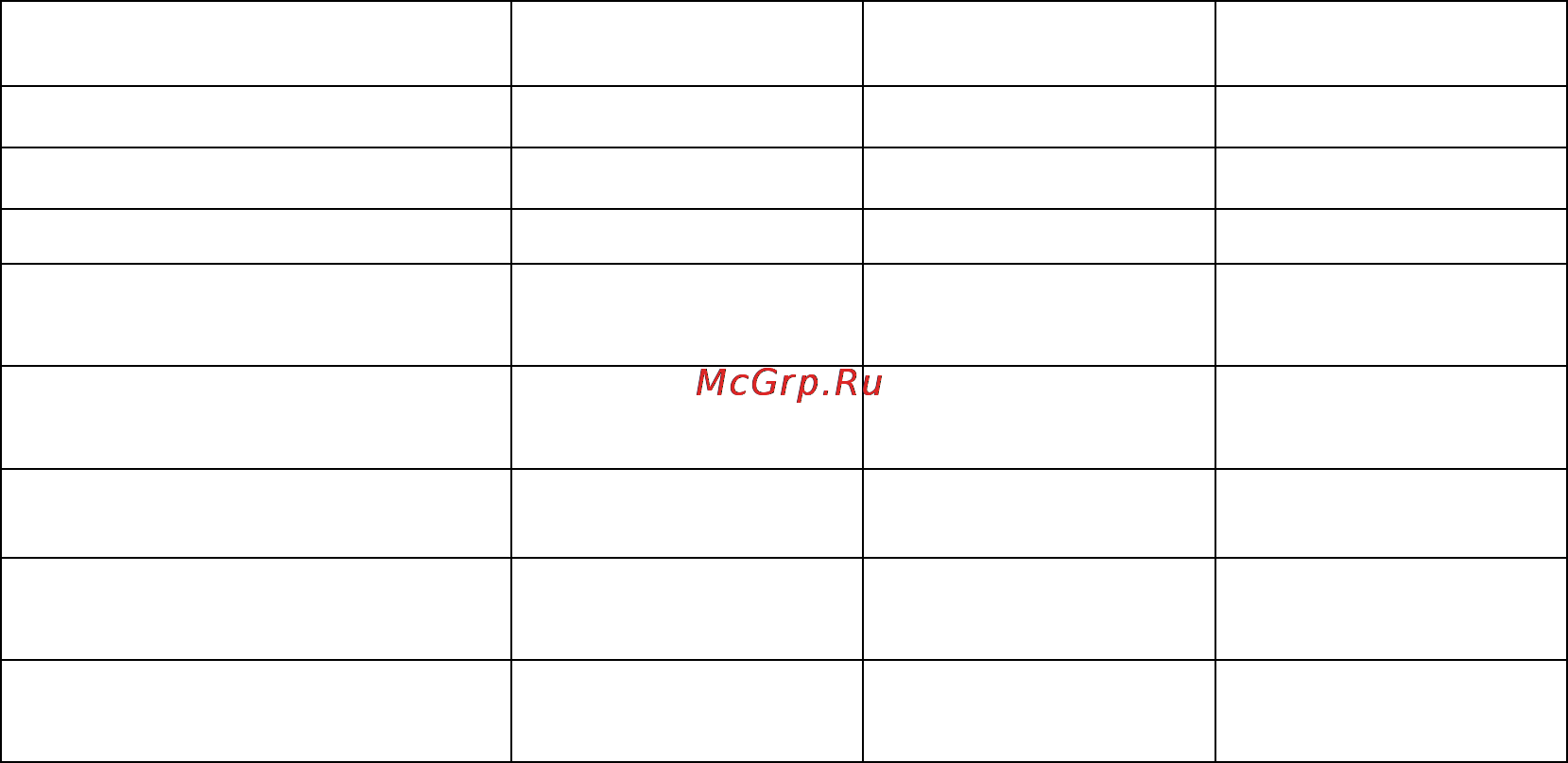 Liberton SMD2-208 DIH-P [2/8] Принцип работы микроволновой печи