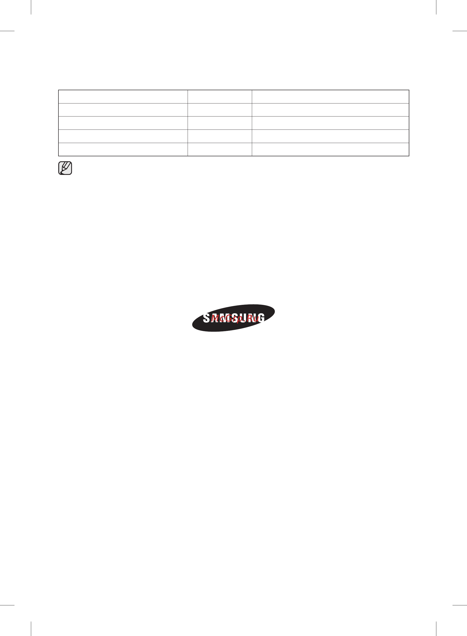 Samsung RS844CRPC2B [34/52] Обмеження температури навколишнього середовища