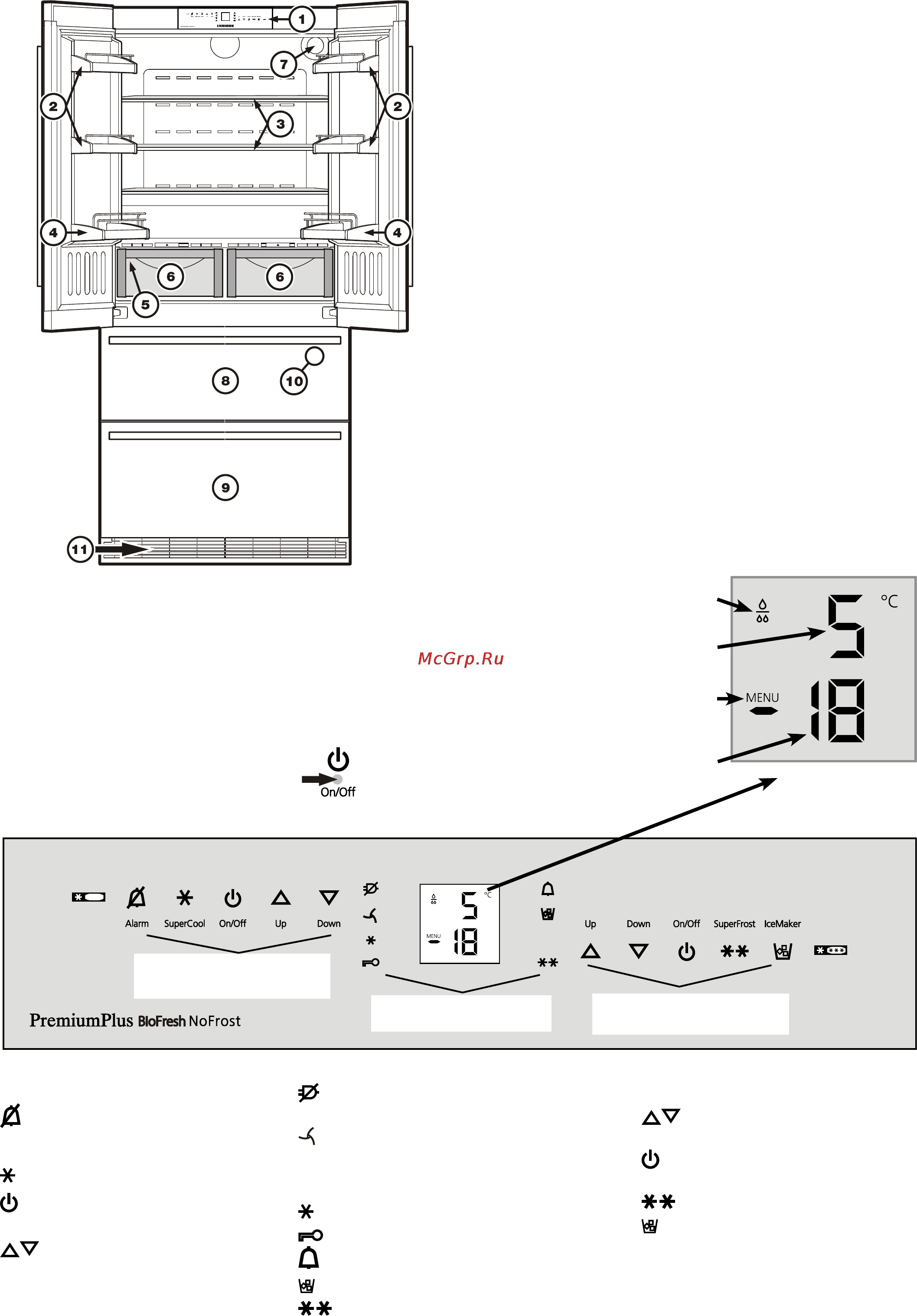 Liebherr CBNes 6256-20 [8/21] Индикатор температуры и контроля