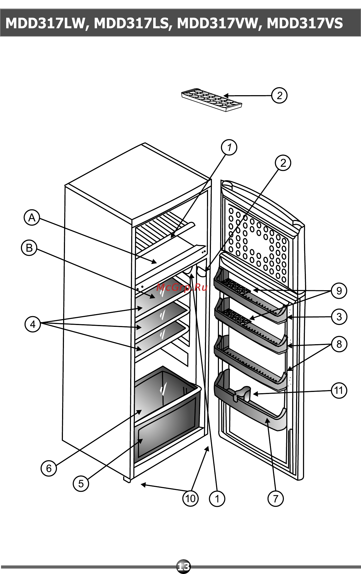 Vestel MDD 238 VW [15/24] Страница 14