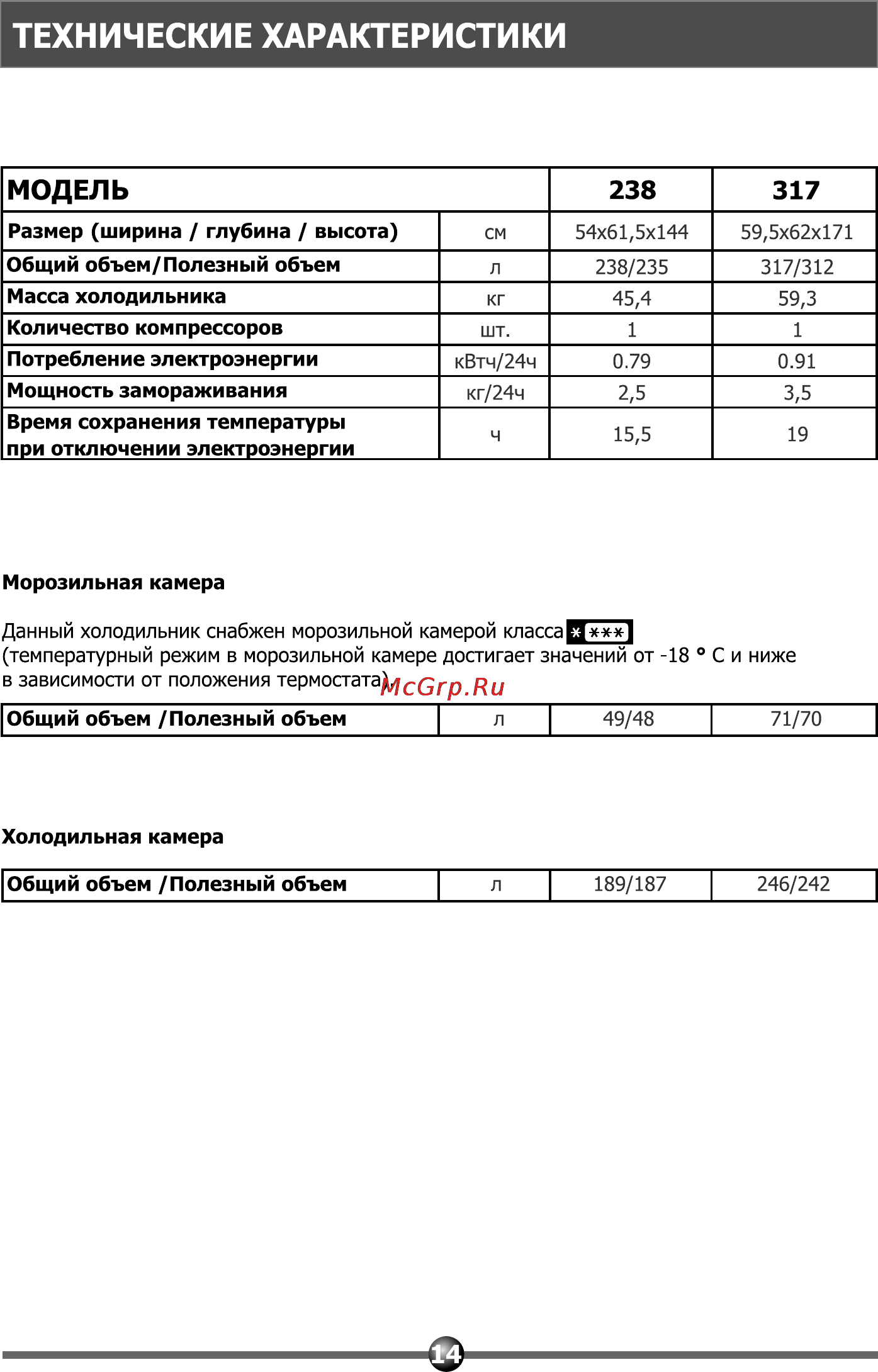 Vestel MDD 238 VW [16/24] Технические характеристики