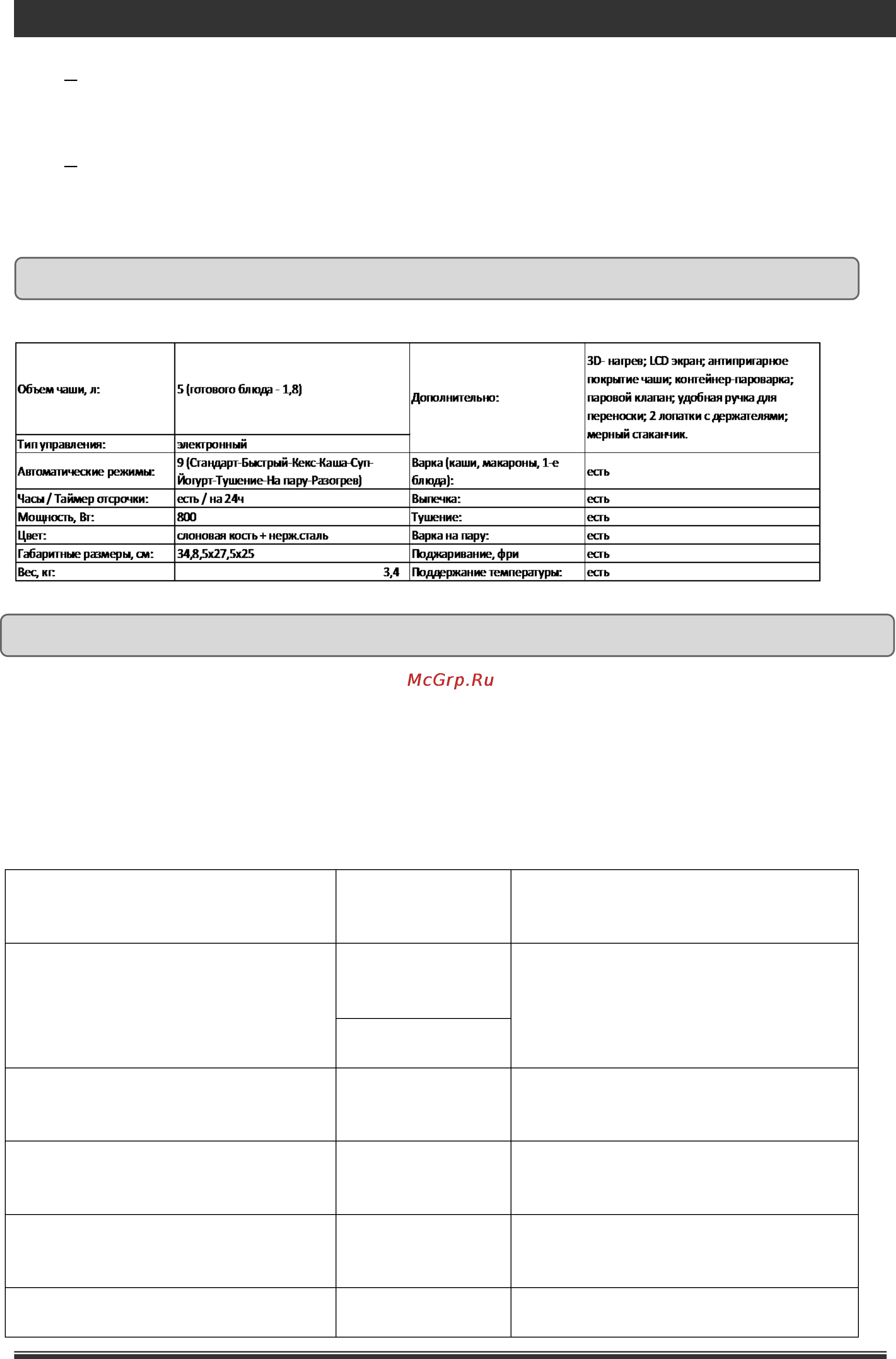 Liberton LMC 05-03 Y [18/19] Если ваша мультиварка не функционирует должным образом либо качество