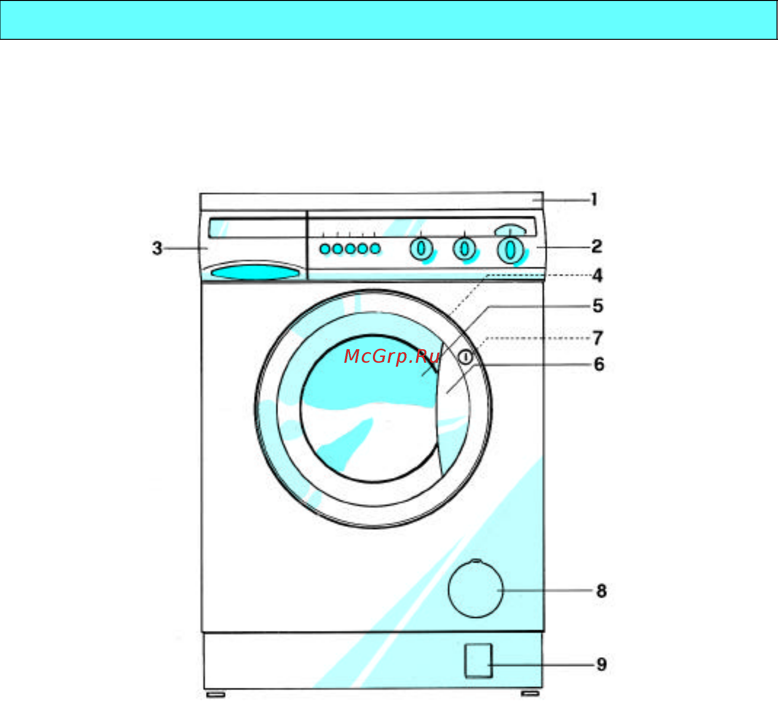 Whirlpool AWM 250 [3/17] Прибор и его принадлежности