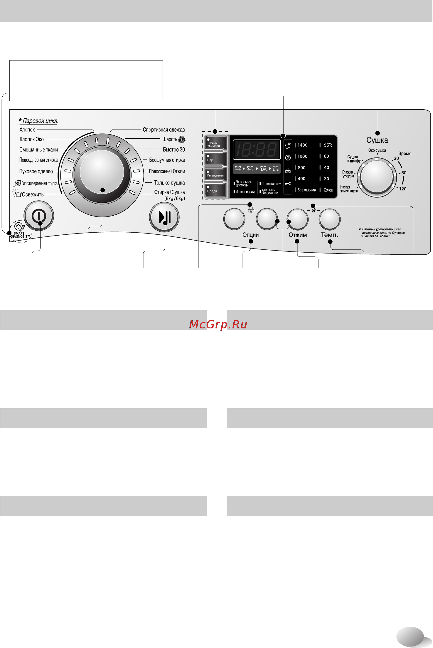 LG F1480RDS [21/40] Kак использовать стиральную машину