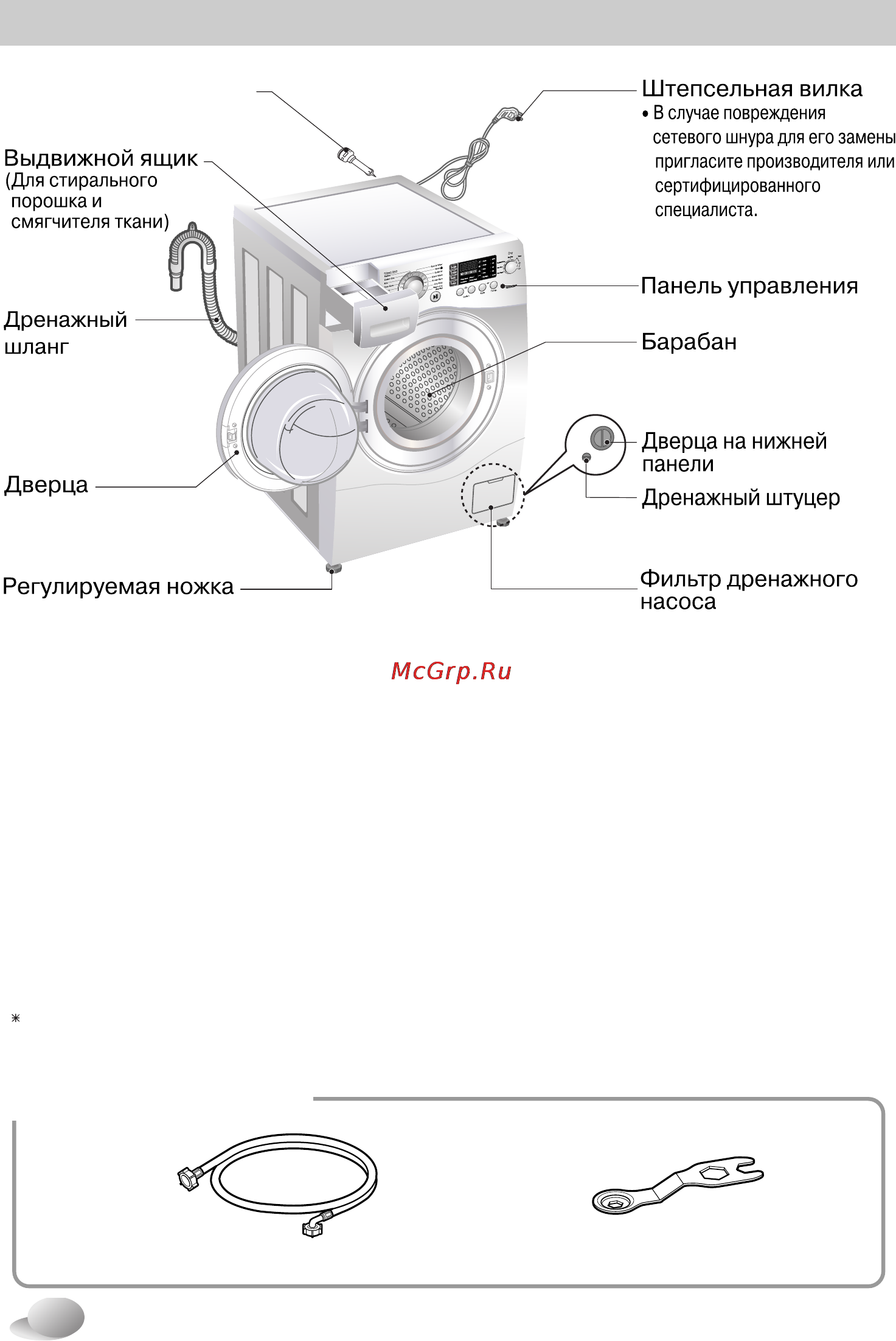 LG F1480RDS [8/40] Cпецификация