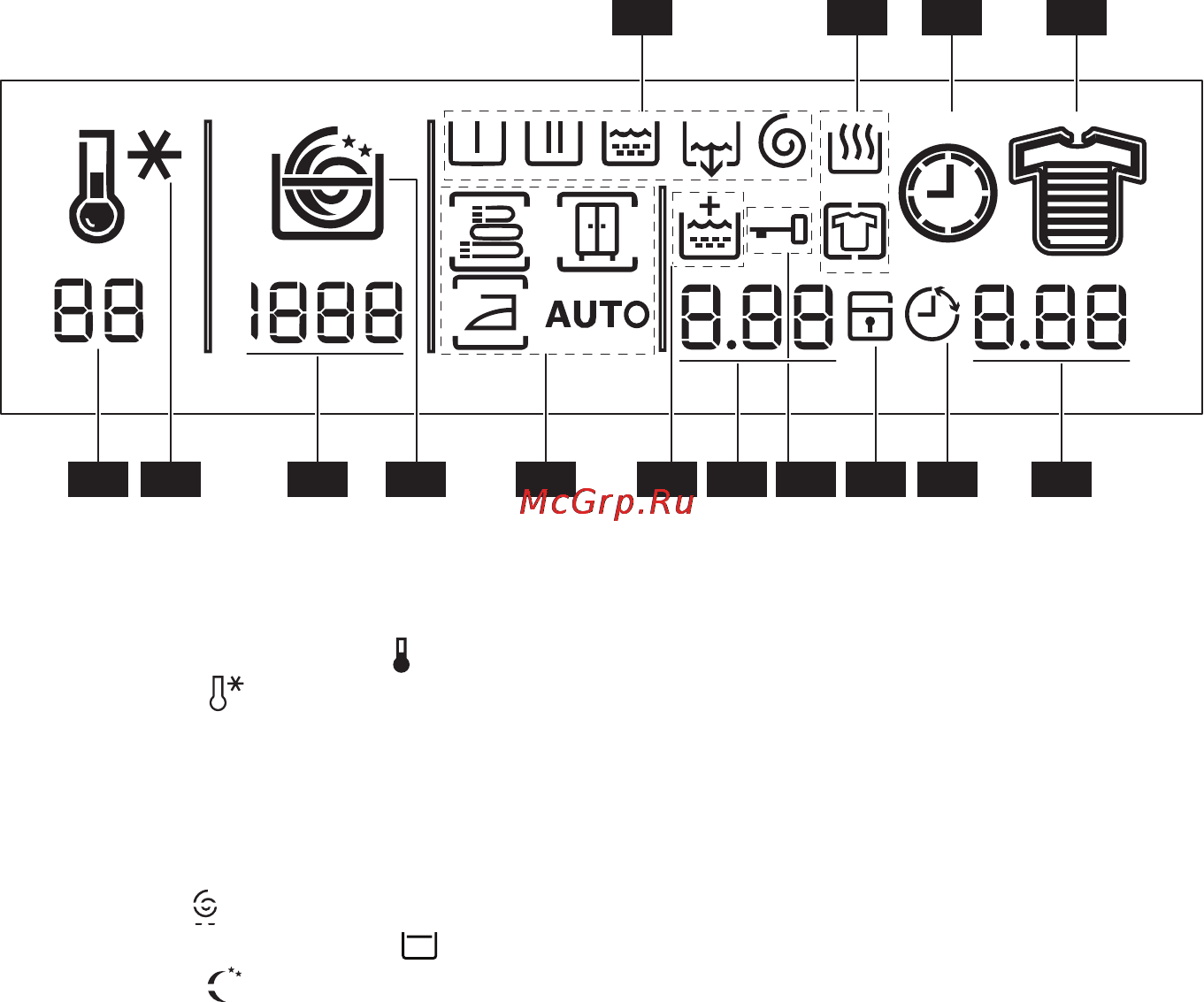 Electrolux EWW168540W Инструкция по эксплуатации онлайн [7/37] 62426