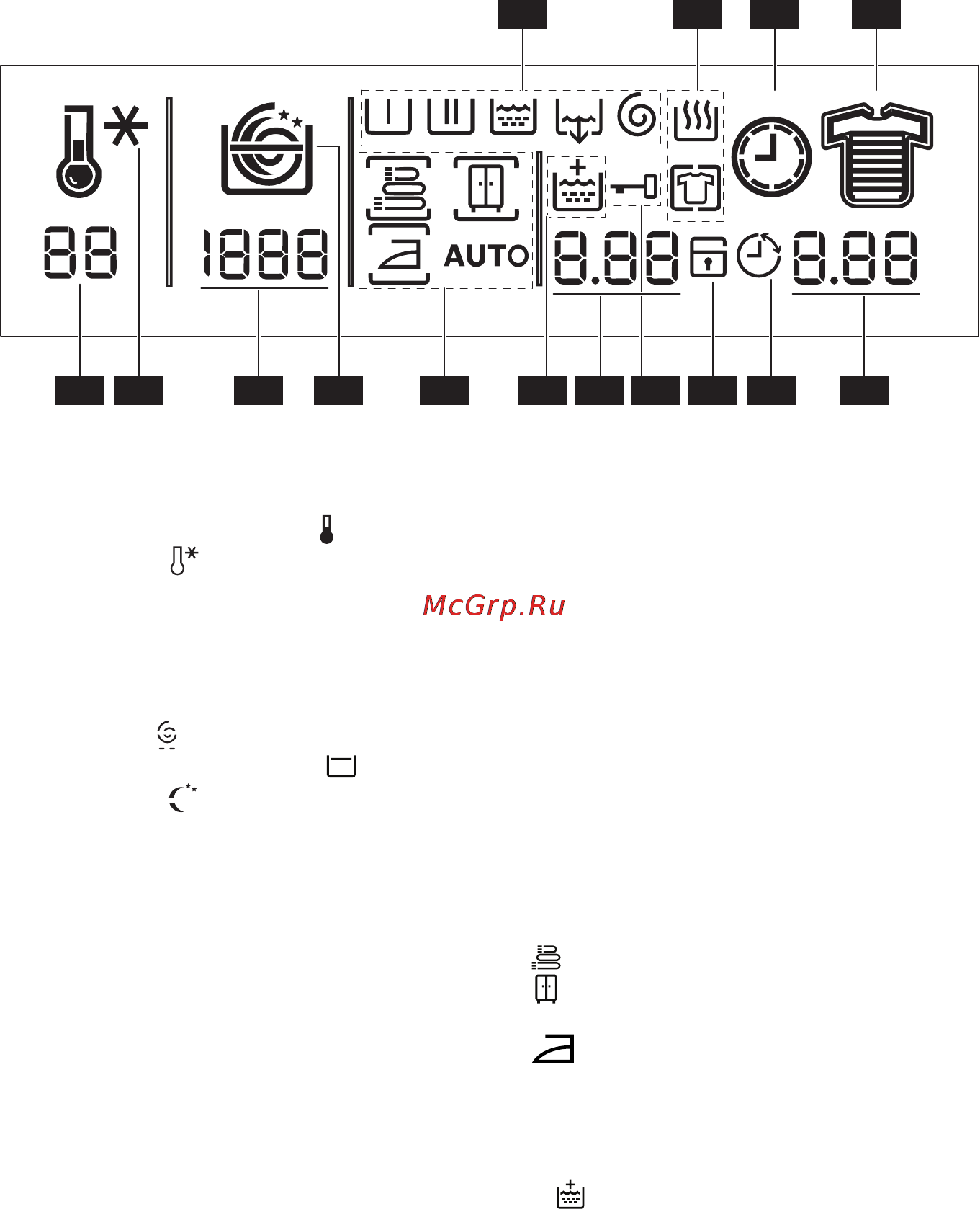 Electrolux EWW167580W Инструкция по эксплуатации онлайн [7/35] 62435