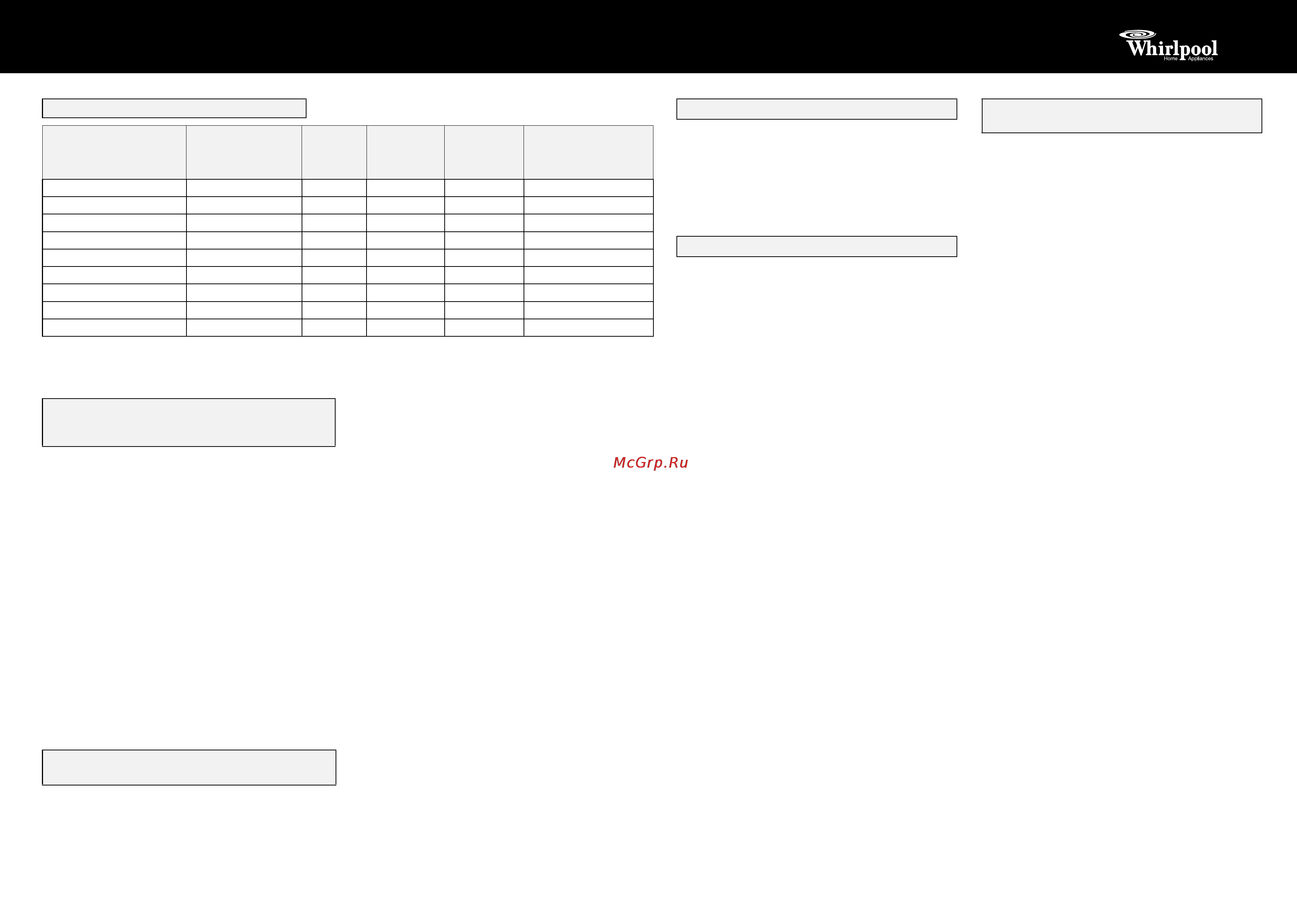 Whirlpool AWM 040 [2/2] 301 15029