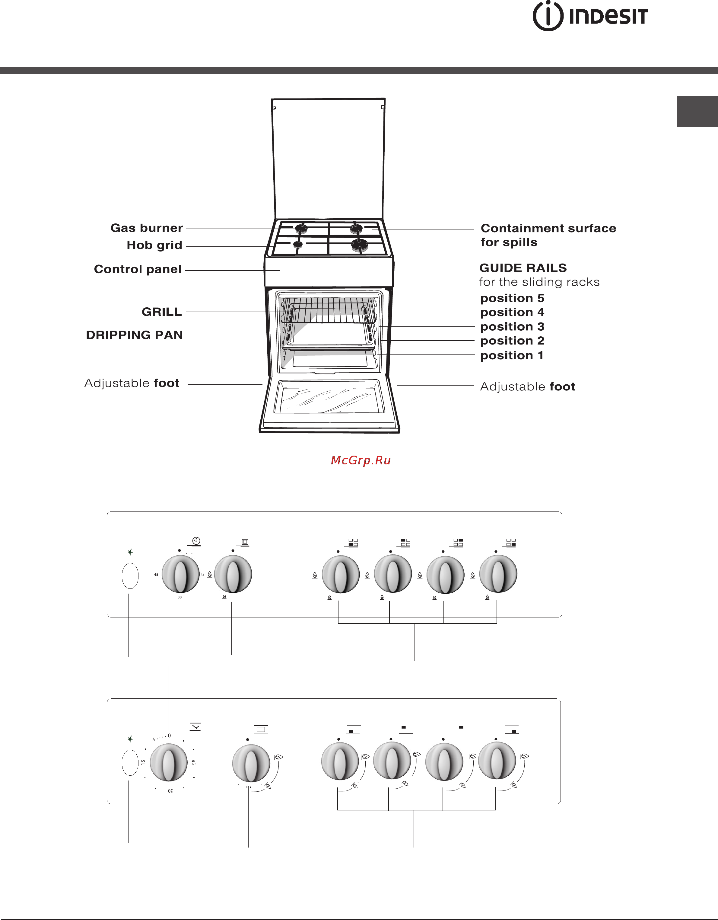 Indesit MVK B G1(W) RF [21/28] Description of the appliance