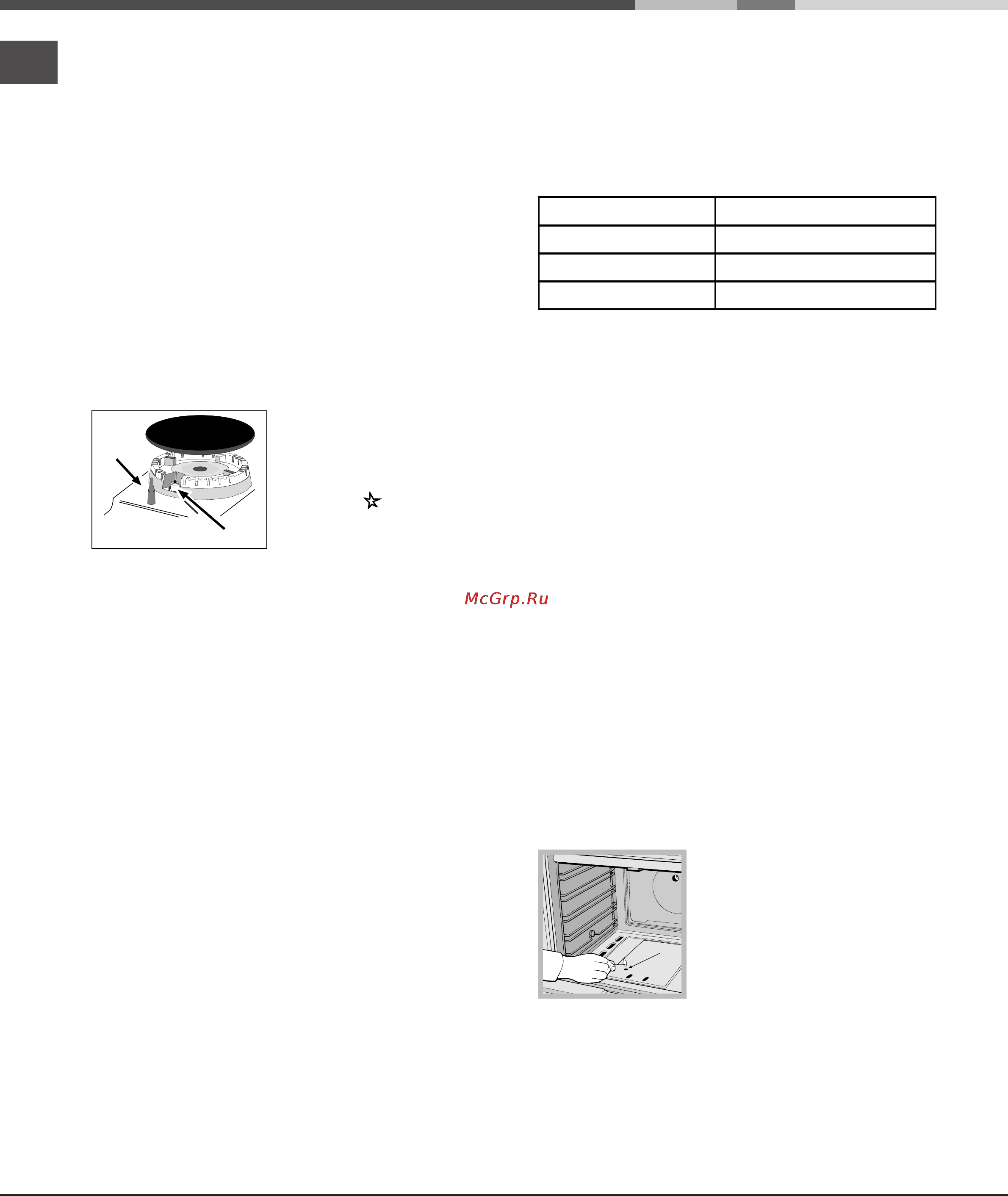 Indesit MVK B G1(W) RF [22/28] Start up and use