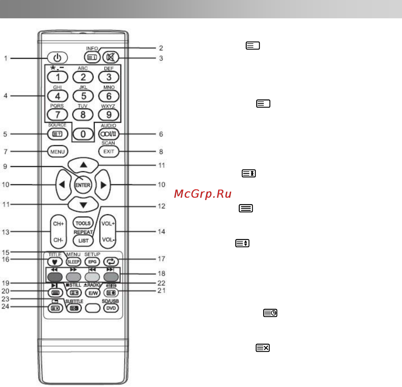 Liberton PDP 5038 AGUV [10/19] Дистанционное управление