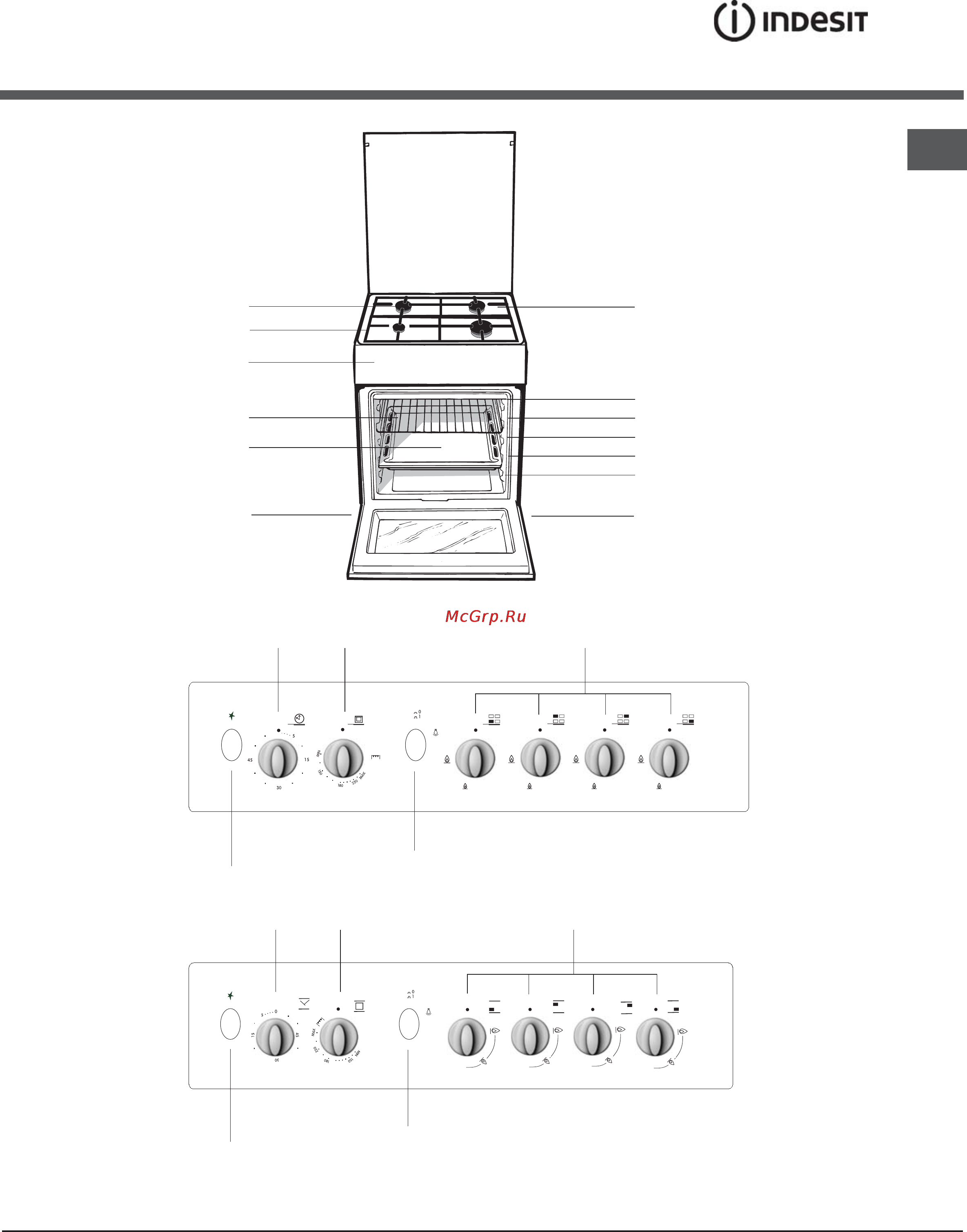 Indesit MVK GS11(W) RF [21/28] Description of the appliance