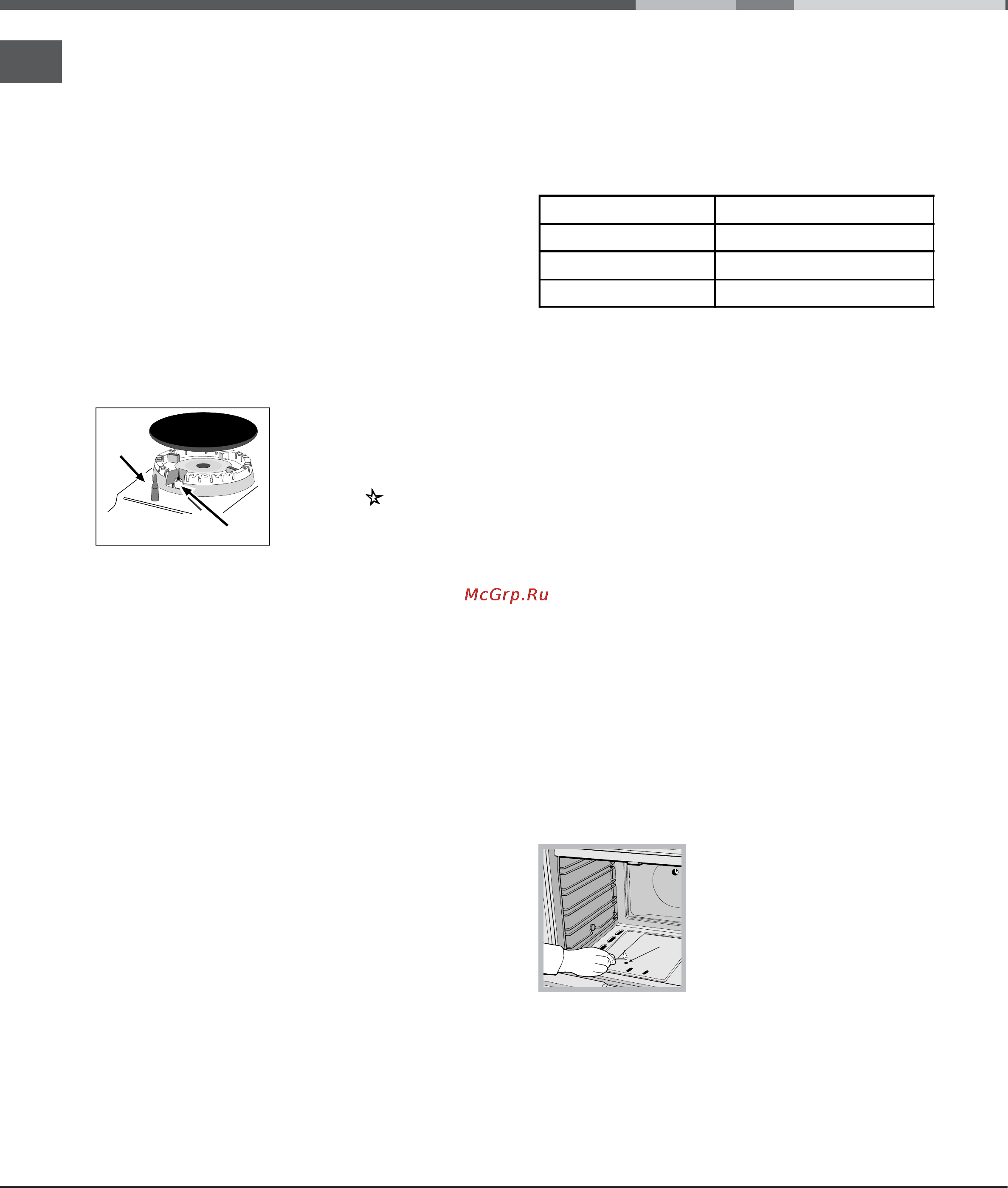 Indesit MVK GS11(W) RF [22/28] Start up and use
