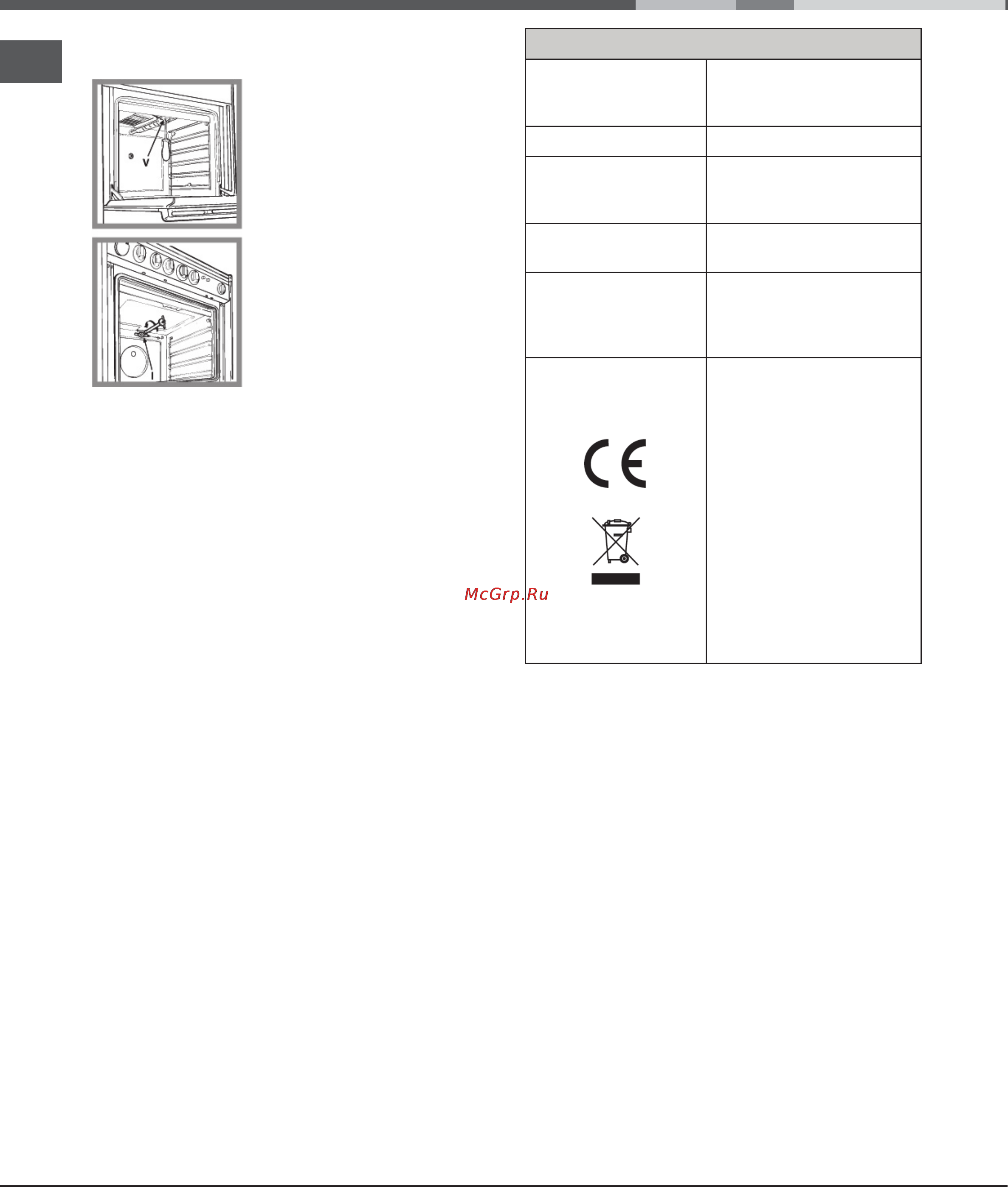 Indesit MVK GS11(W) RF Инструкция по эксплуатации онлайн [6/28] 62448
