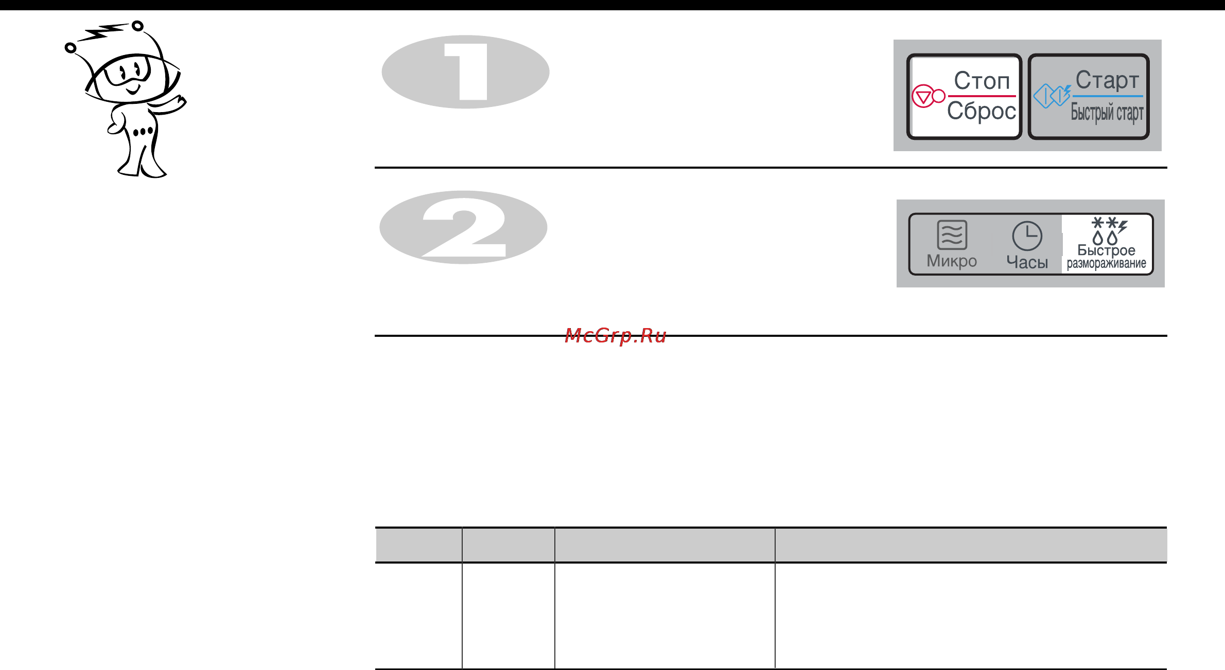 LG MS2041F [16/24] Быстрое размораживание